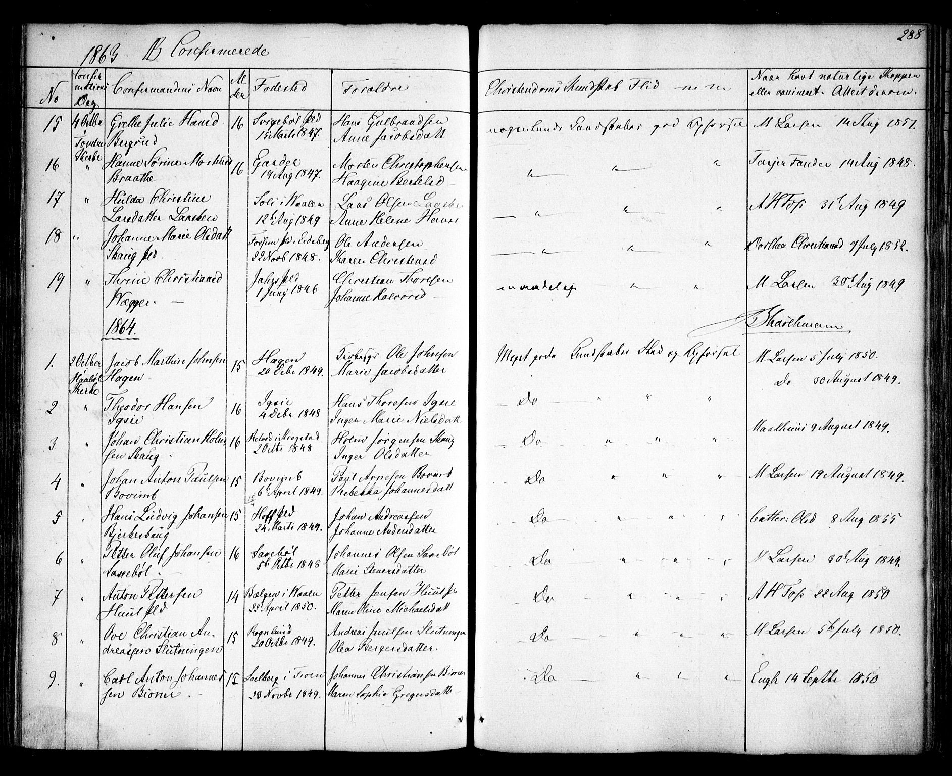 Hobøl prestekontor Kirkebøker, AV/SAO-A-2002/F/Fa/L0003: Ministerialbok nr. I 3, 1842-1864, s. 288