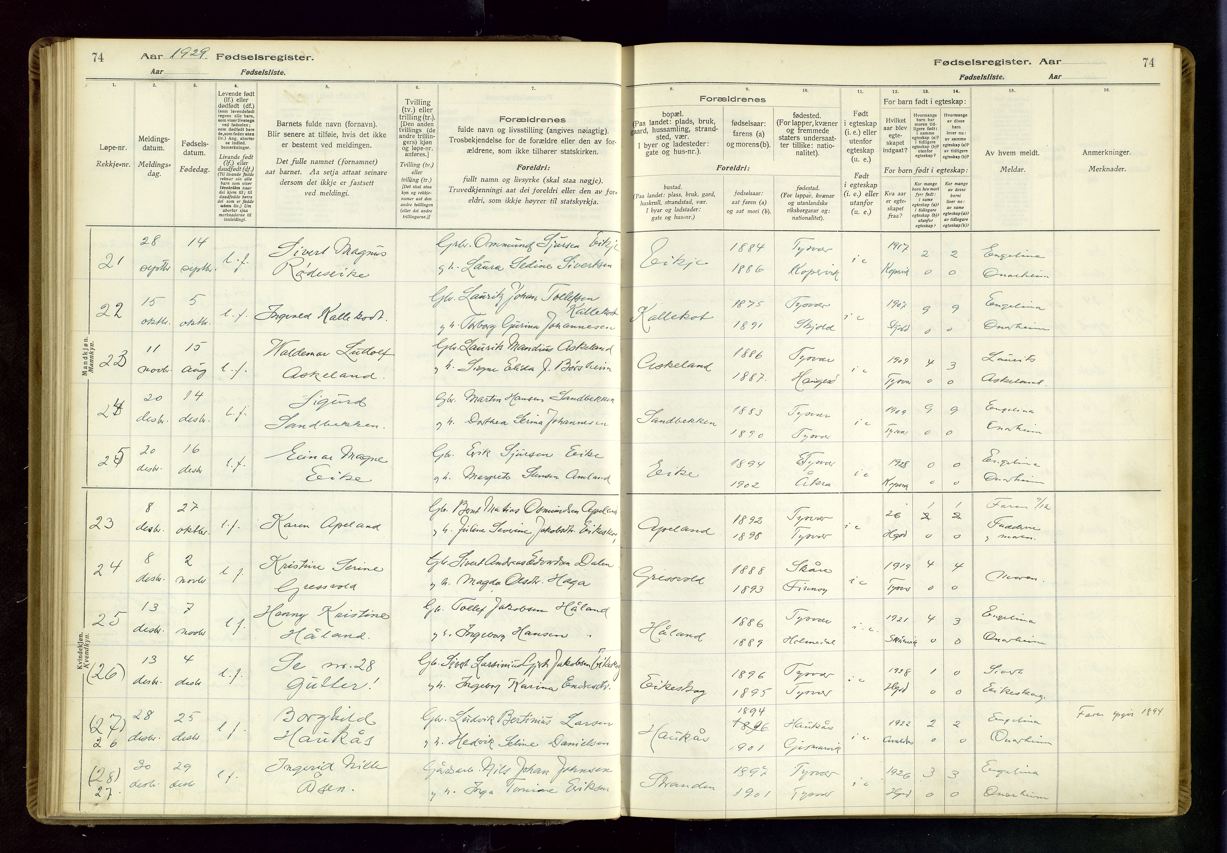 Tysvær sokneprestkontor, AV/SAST-A -101864/I/Id/L0001: Fødselsregister nr. 1, 1916-1954, s. 74