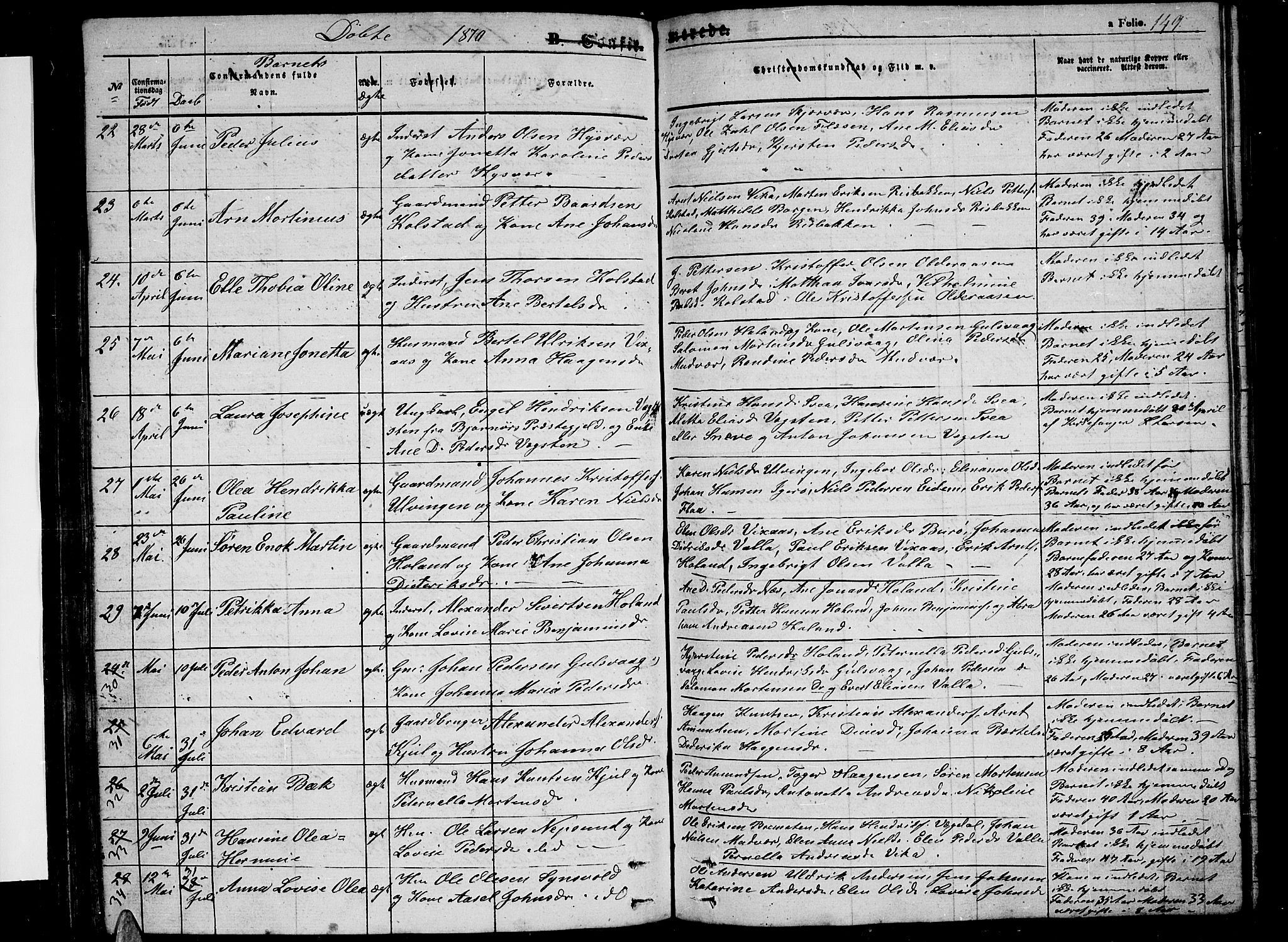 Ministerialprotokoller, klokkerbøker og fødselsregistre - Nordland, AV/SAT-A-1459/816/L0251: Klokkerbok nr. 816C01, 1852-1870, s. 149