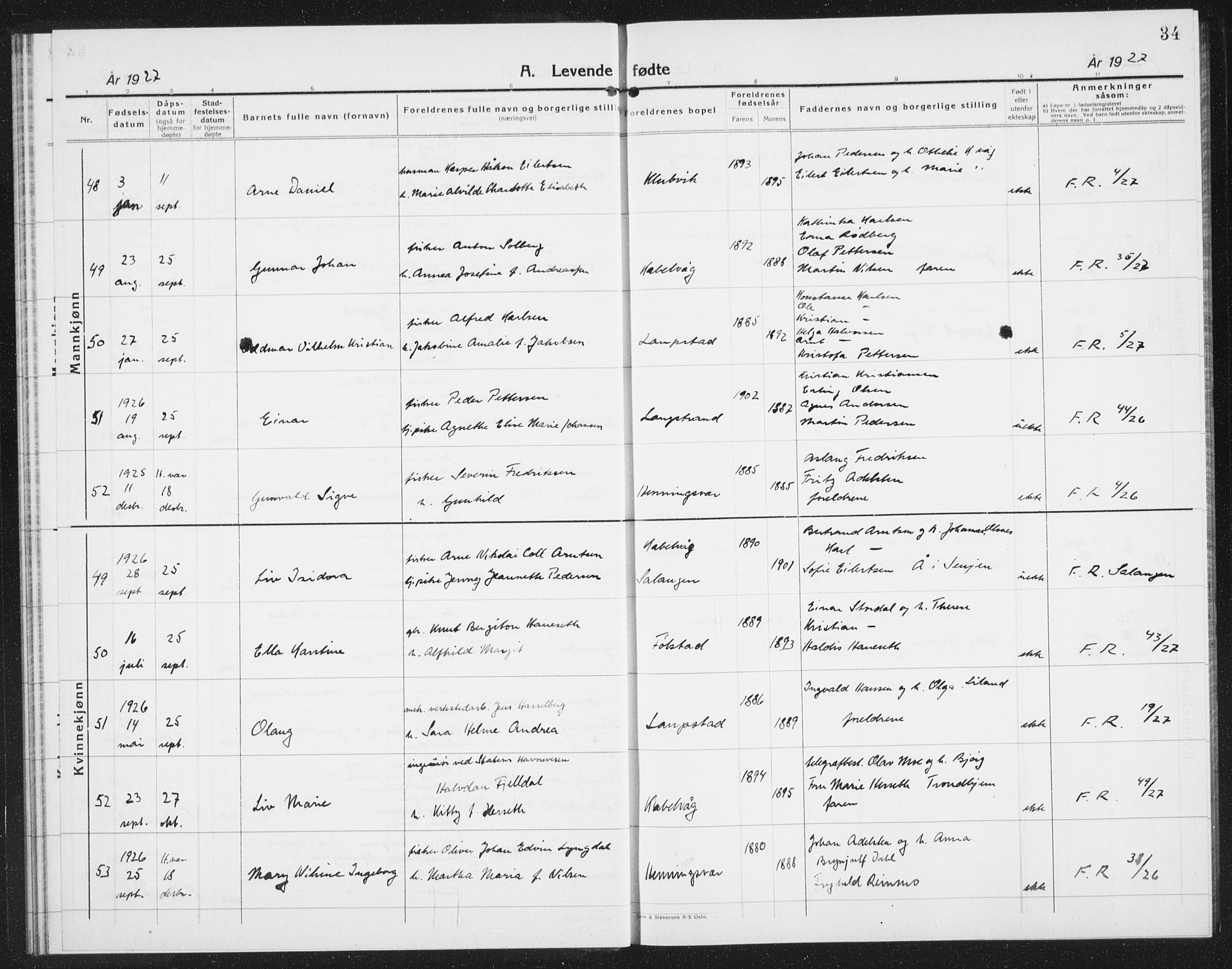 Ministerialprotokoller, klokkerbøker og fødselsregistre - Nordland, SAT/A-1459/874/L1081: Klokkerbok nr. 874C10, 1925-1941, s. 34