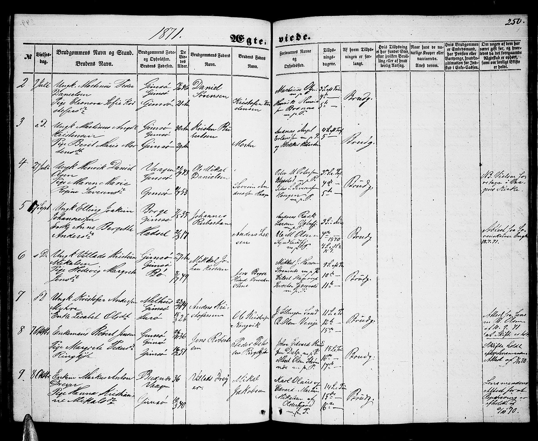 Ministerialprotokoller, klokkerbøker og fødselsregistre - Nordland, AV/SAT-A-1459/876/L1102: Klokkerbok nr. 876C01, 1852-1886, s. 250