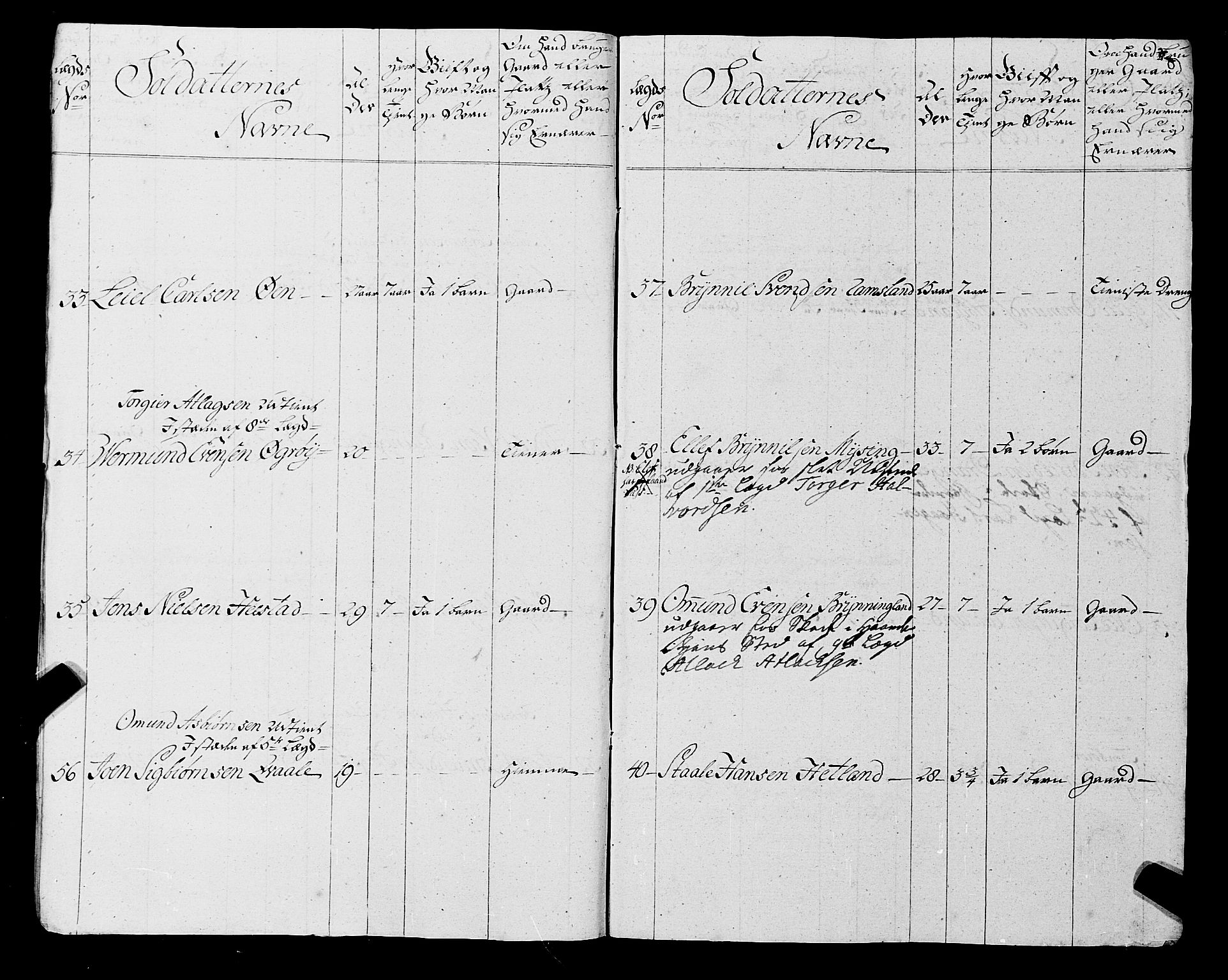 Fylkesmannen i Rogaland, AV/SAST-A-101928/99/3/325/325CA, 1655-1832, s. 5348