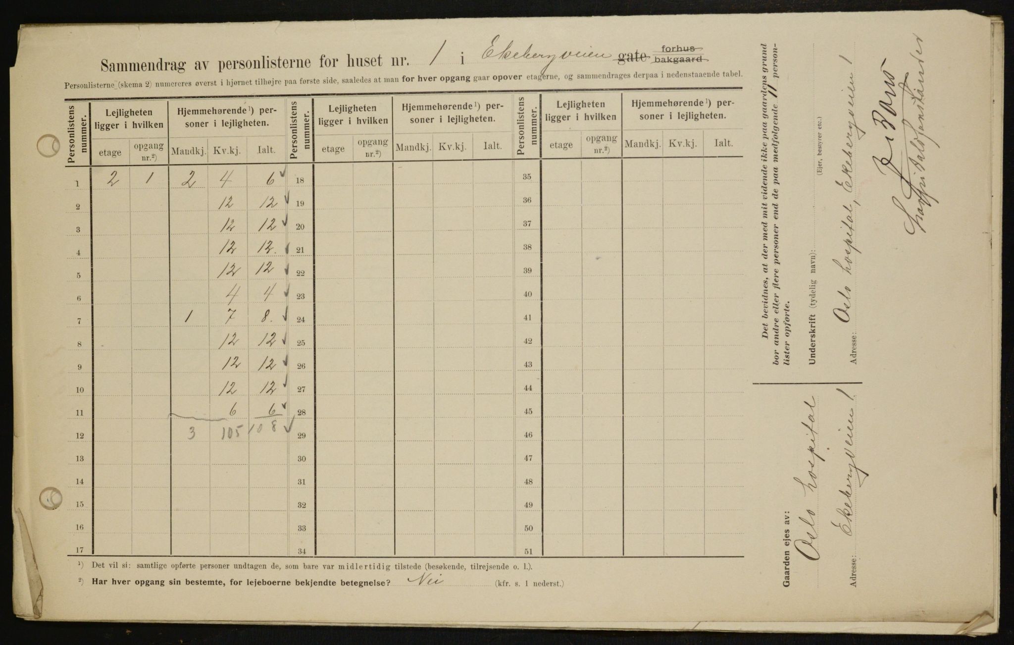 OBA, Kommunal folketelling 1.2.1909 for Kristiania kjøpstad, 1909, s. 18168