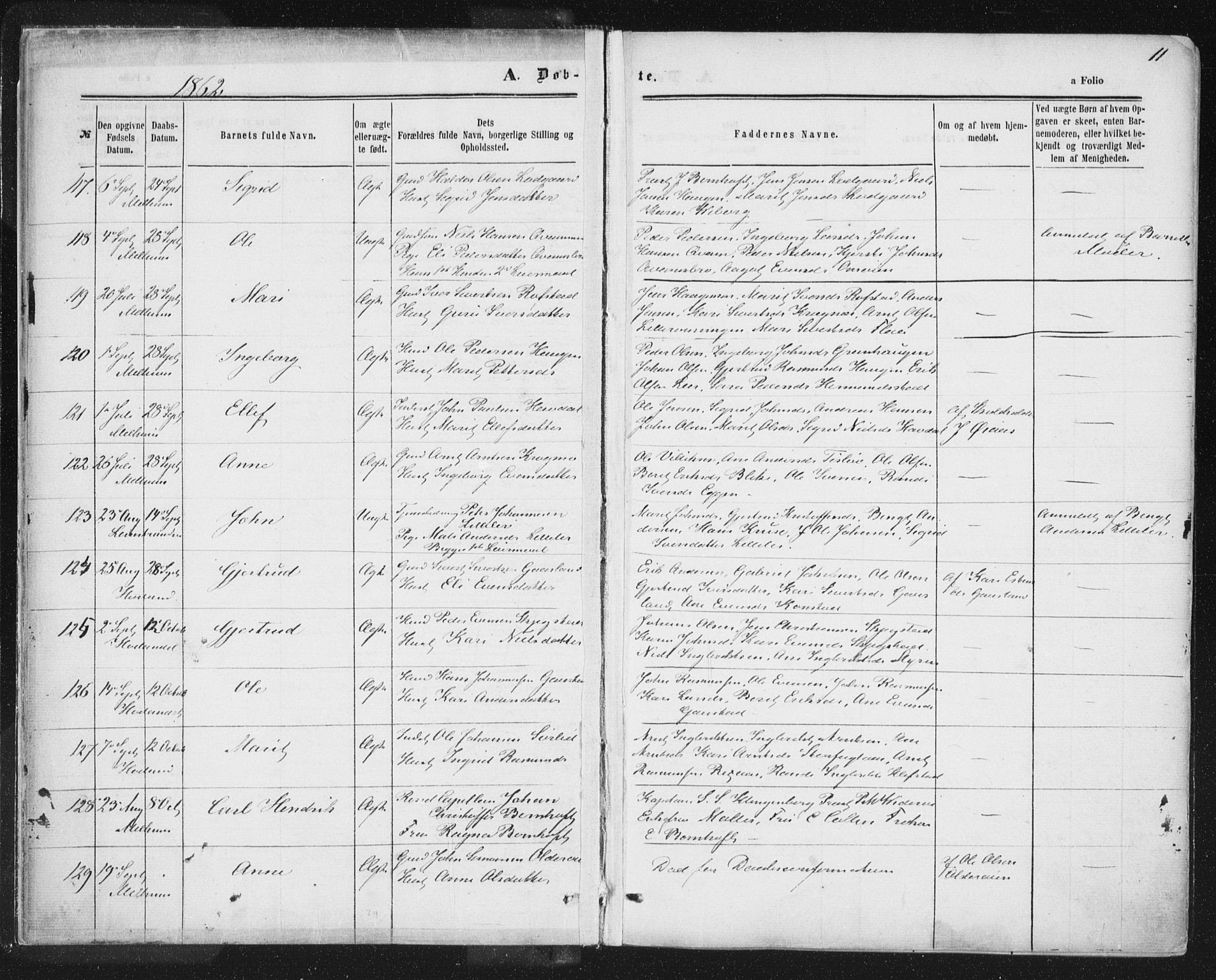 Ministerialprotokoller, klokkerbøker og fødselsregistre - Sør-Trøndelag, SAT/A-1456/691/L1077: Ministerialbok nr. 691A09, 1862-1873, s. 11