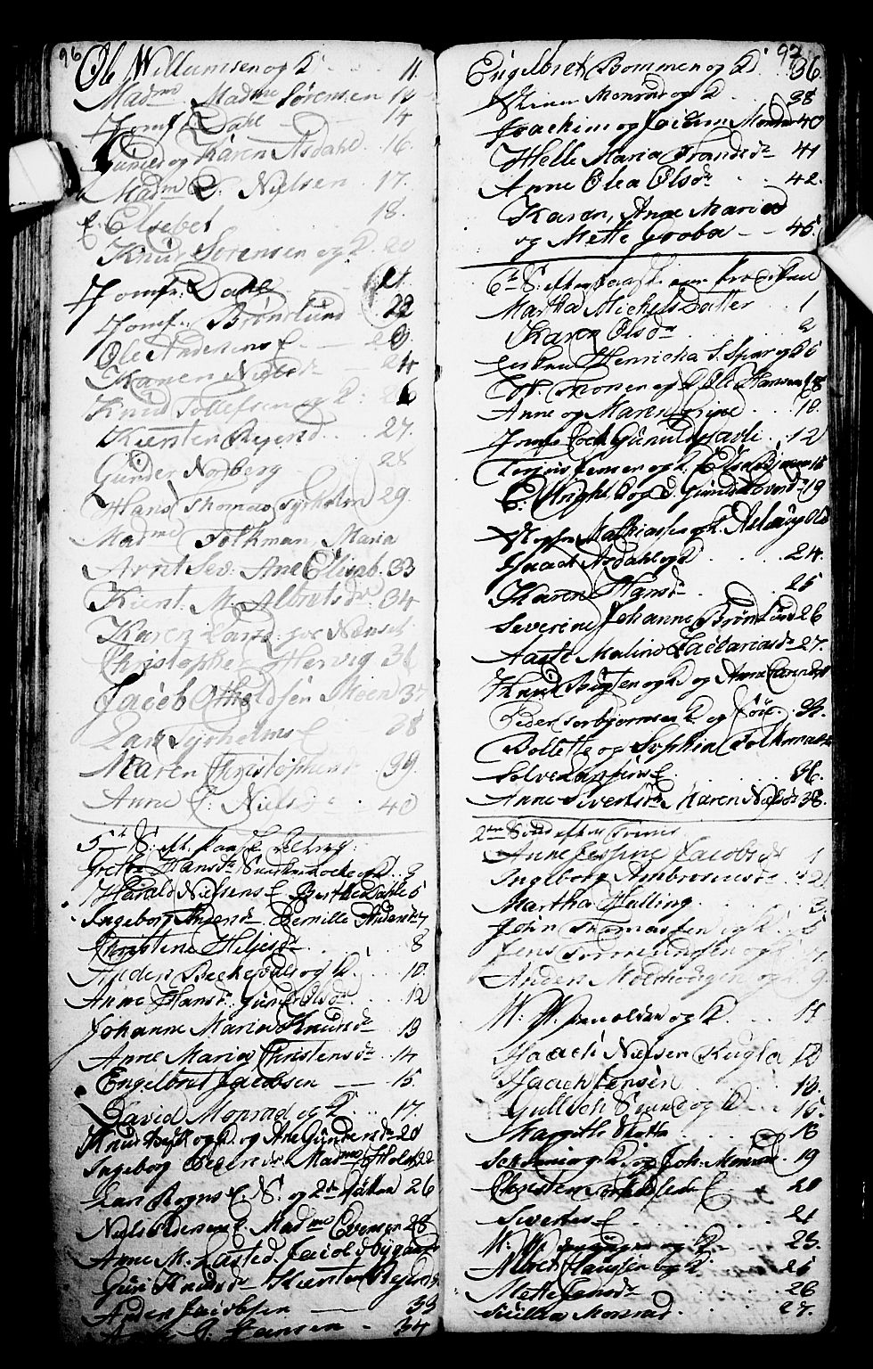 Porsgrunn kirkebøker , SAKO/A-104/G/Ga/L0001: Klokkerbok nr. I 1, 1766-1790, s. 96-97