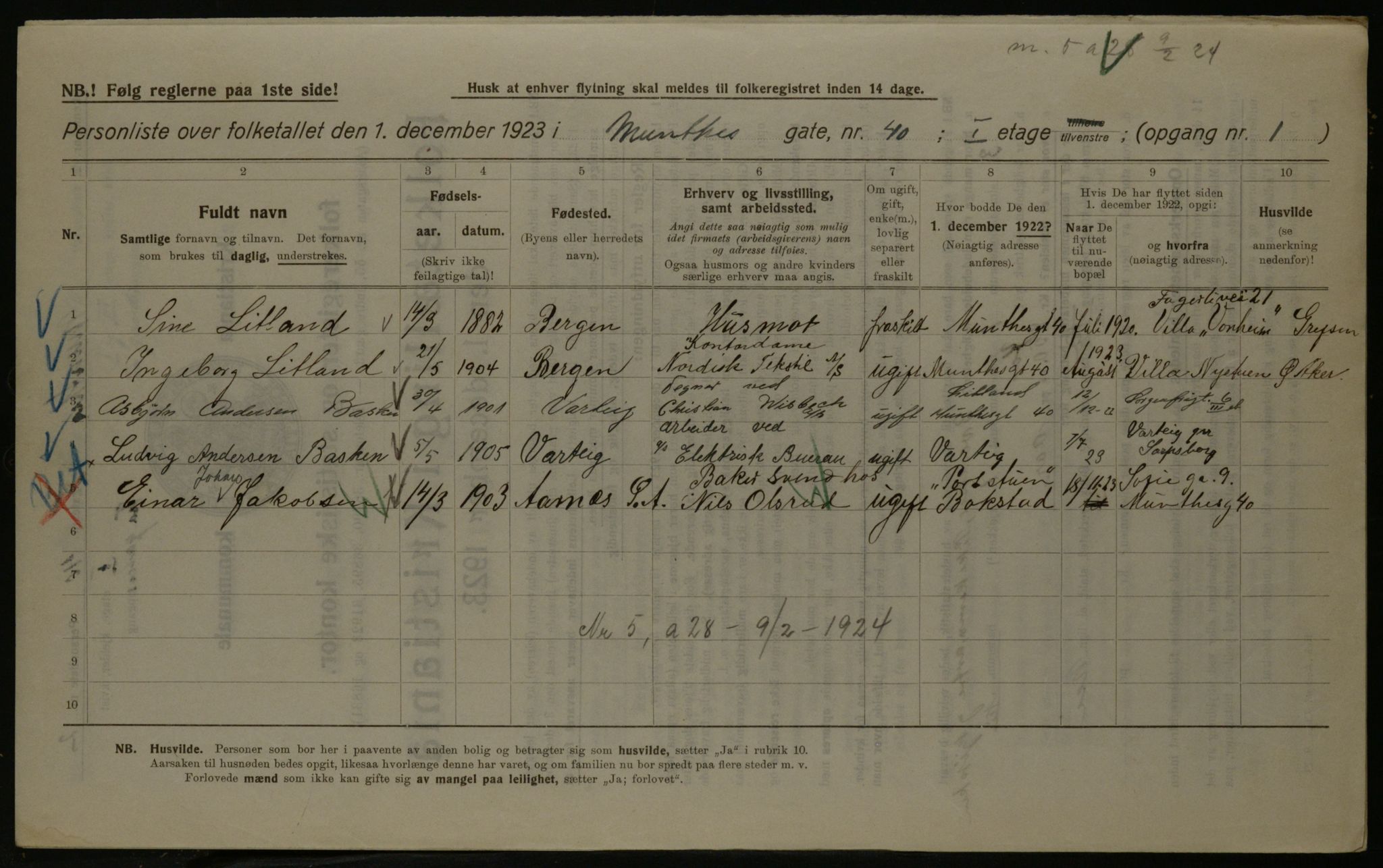 OBA, Kommunal folketelling 1.12.1923 for Kristiania, 1923, s. 75128