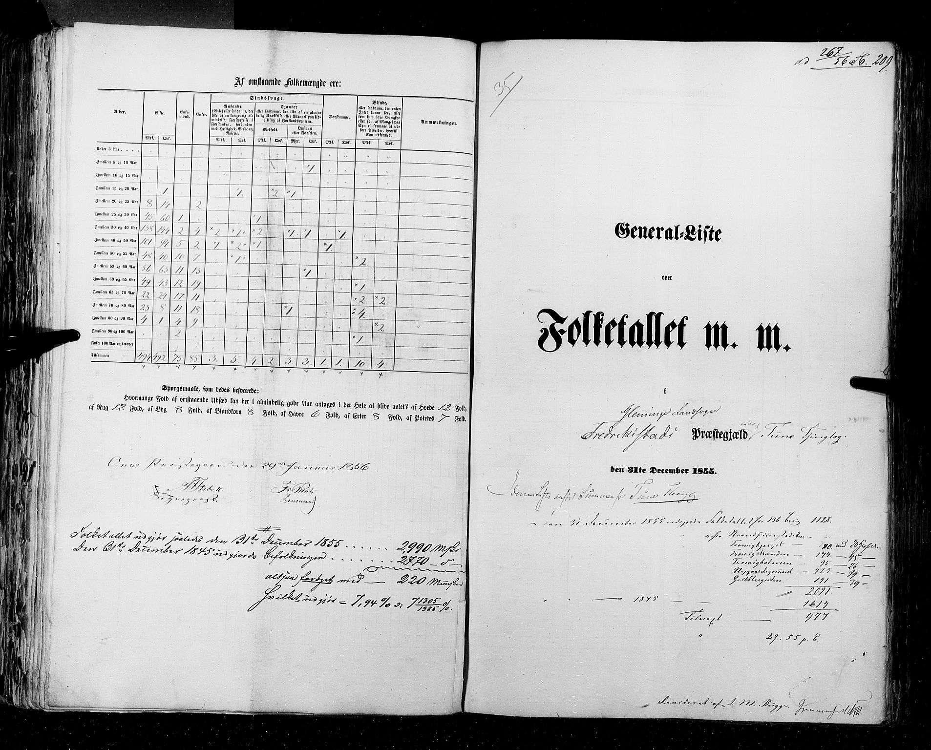 RA, Folketellingen 1855, bind 1: Akershus amt, Smålenenes amt og Hedemarken amt, 1855, s. 209