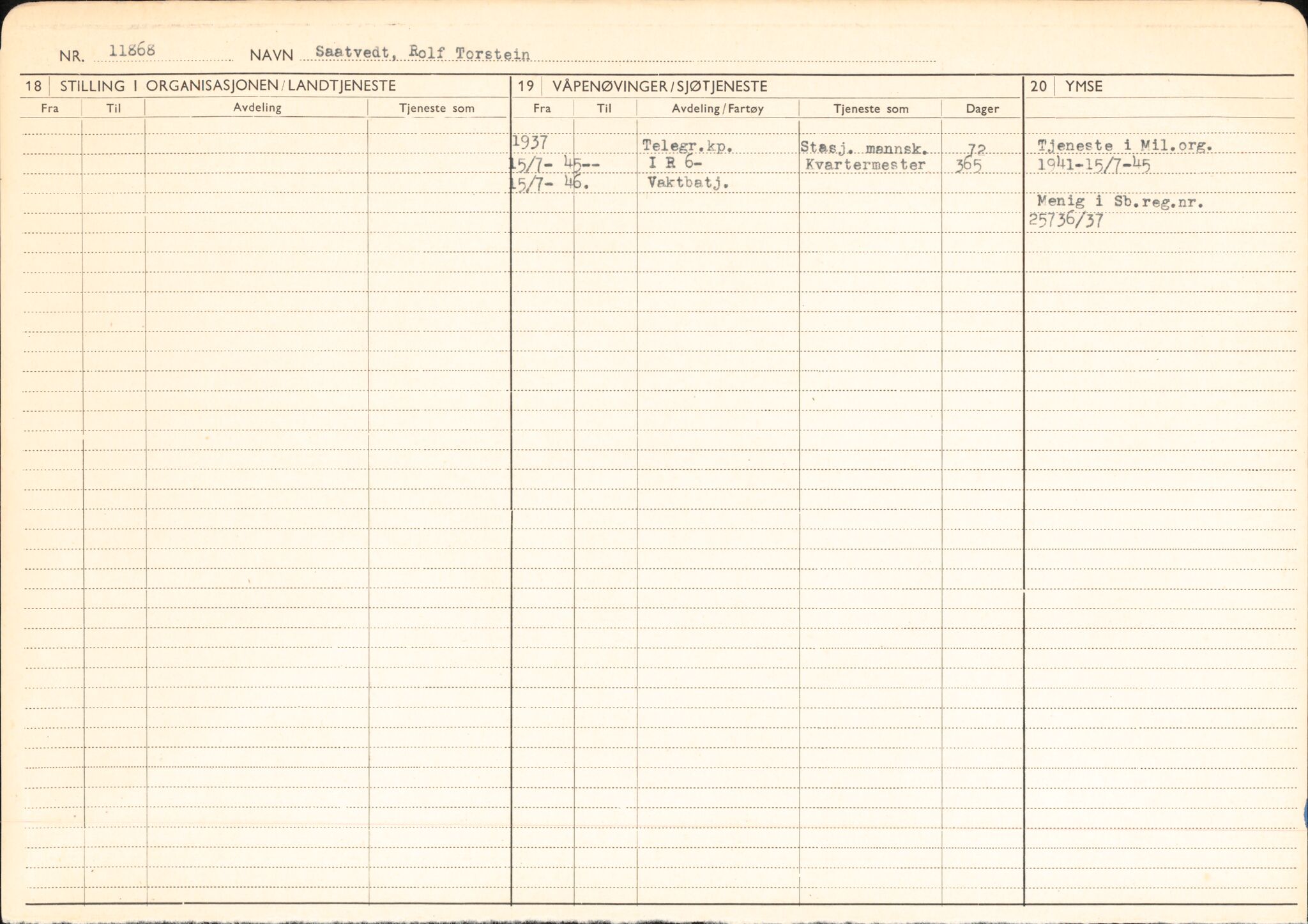 Forsvaret, Forsvarets overkommando/Luftforsvarsstaben, RA/RAFA-4079/P/Pa/L0048: Personellpapirer, 1916, s. 191