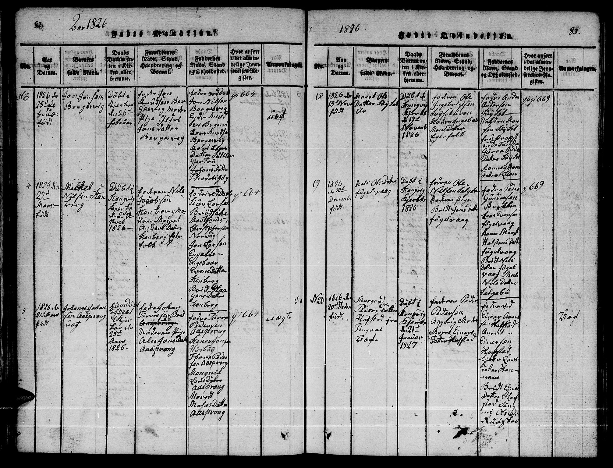 Ministerialprotokoller, klokkerbøker og fødselsregistre - Møre og Romsdal, SAT/A-1454/592/L1031: Klokkerbok nr. 592C01, 1820-1833, s. 82-83