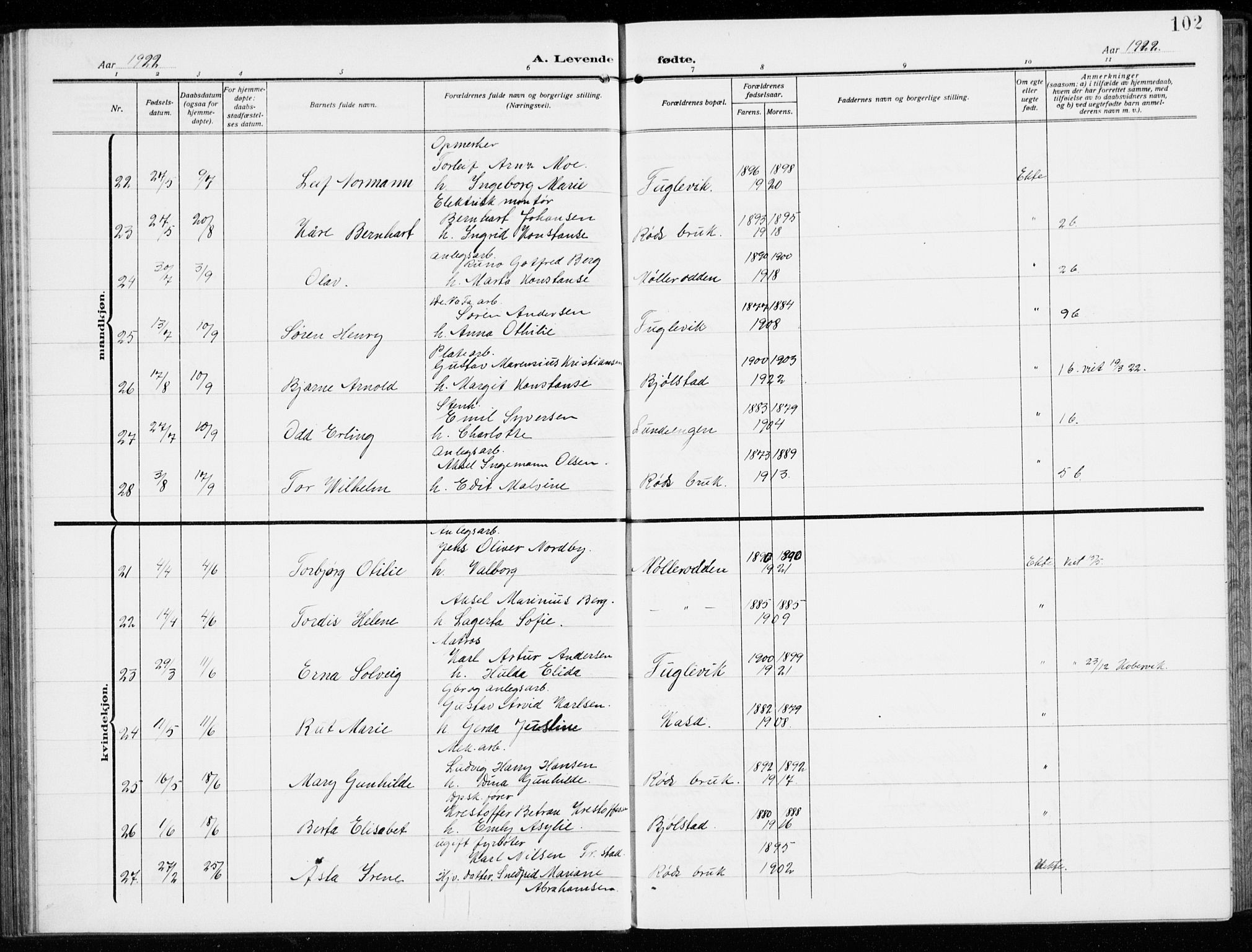 Kråkerøy prestekontor Kirkebøker, AV/SAO-A-10912/G/Ga/L0001: Klokkerbok nr. 1, 1908-1944, s. 102