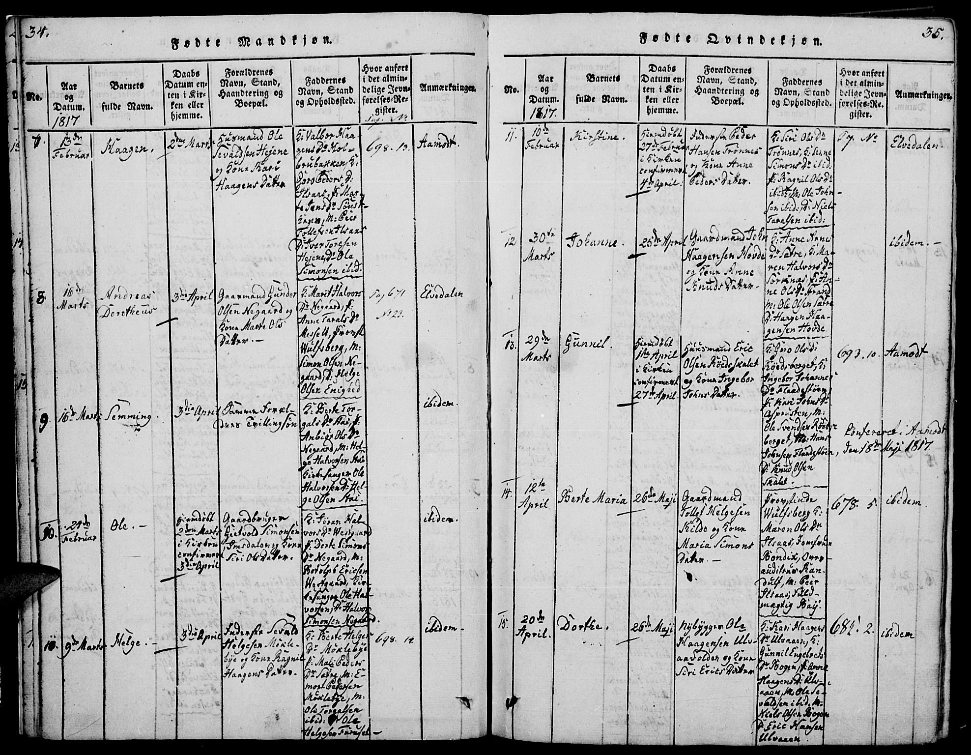 Åmot prestekontor, Hedmark, AV/SAH-PREST-056/H/Ha/Haa/L0005: Ministerialbok nr. 5, 1815-1841, s. 34-35