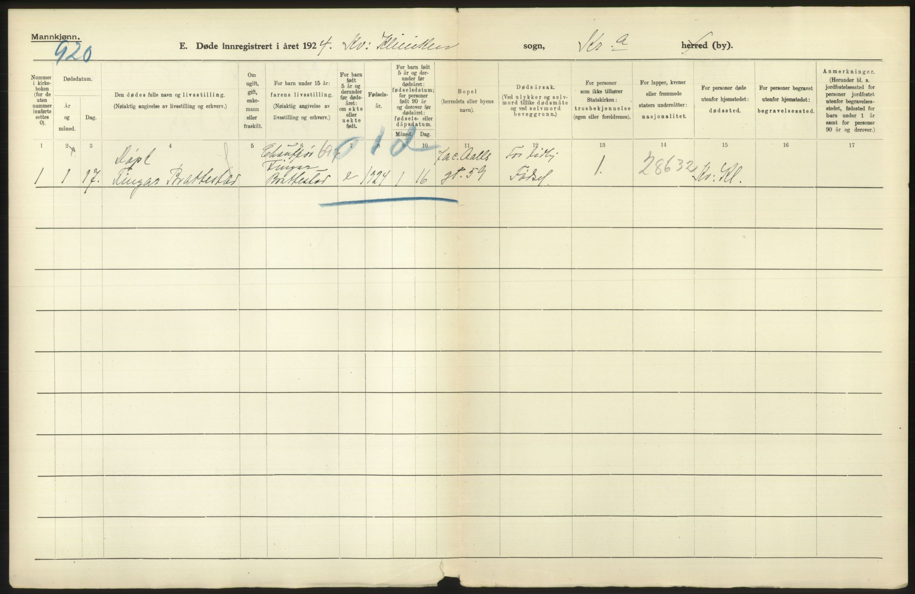 Statistisk sentralbyrå, Sosiodemografiske emner, Befolkning, AV/RA-S-2228/D/Df/Dfc/Dfcd/L0008: Kristiania: Døde menn, 1924, s. 614