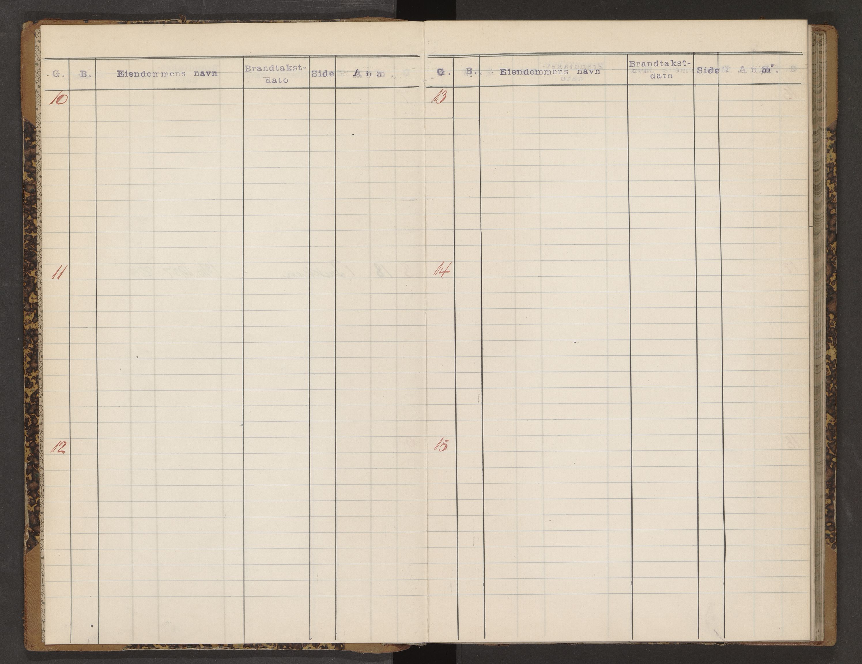 Norges Brannkasse Bjugn, AV/SAT-A-5519/Fa/L0004: Branntakstprotokoll med skjema, 1905-1939