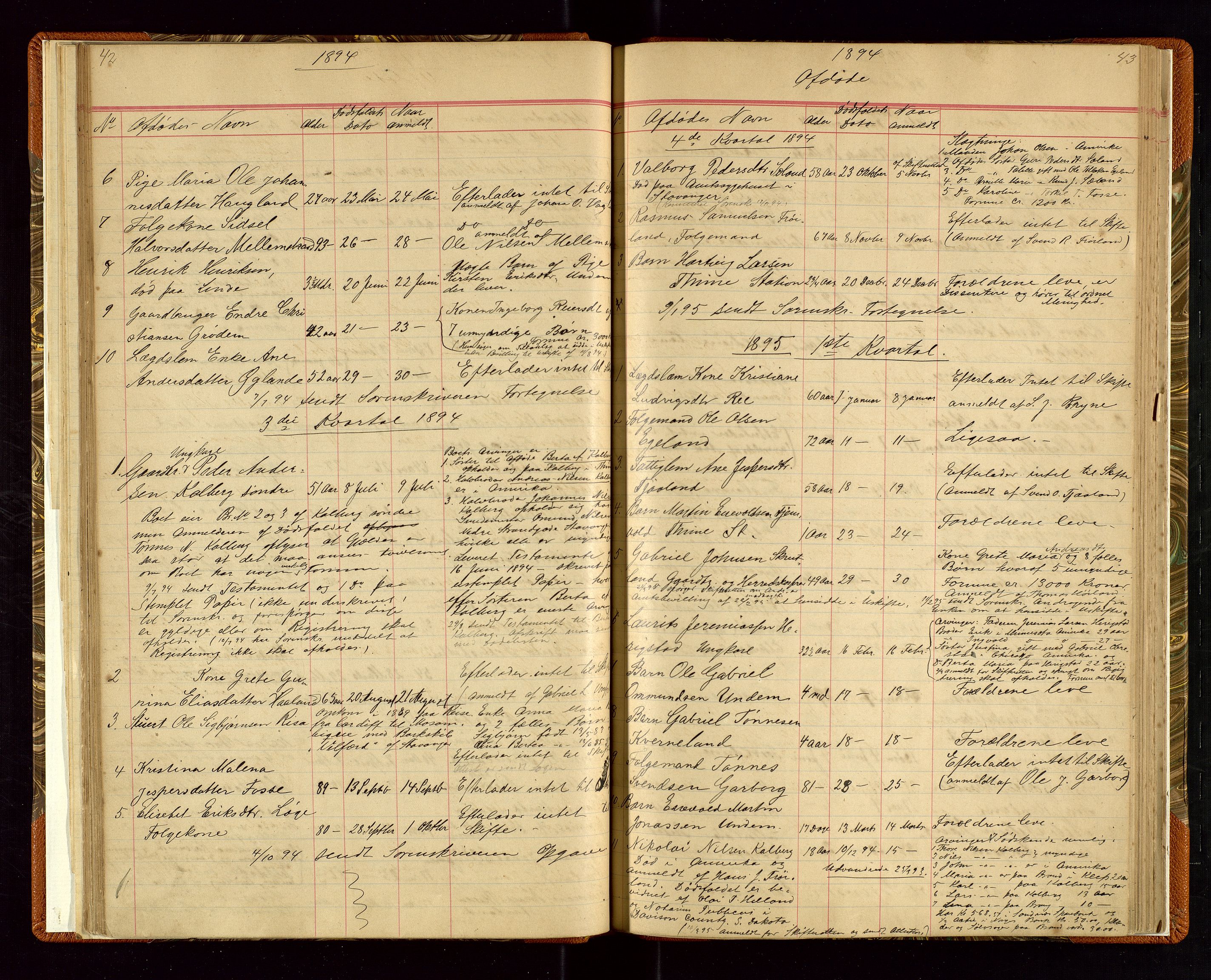 Time lensmannskontor, SAST/A-100420/Gga/L0001: Dødsfallprotokoll m/alfabetisk register, 1880-1921, s. 42-43