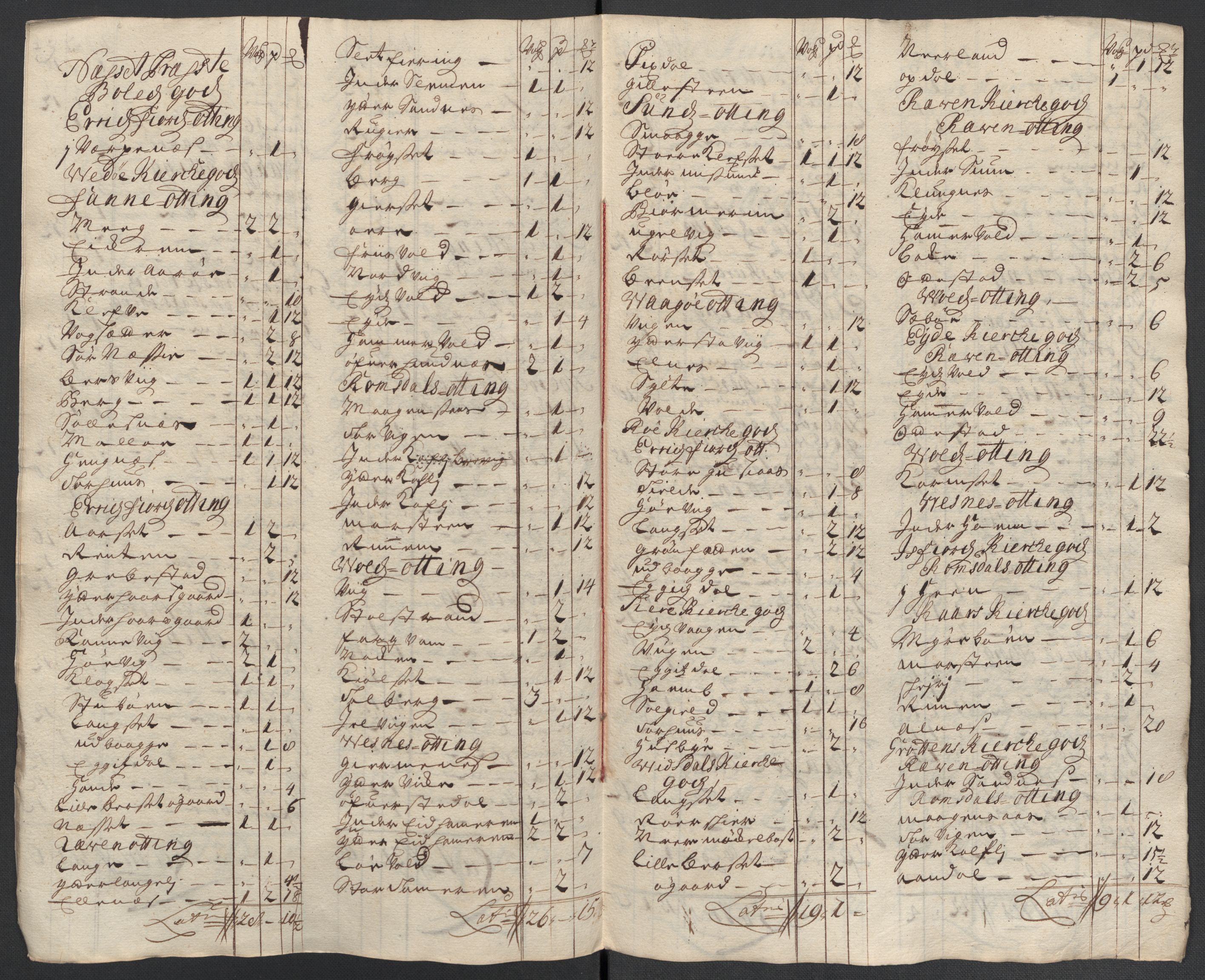 Rentekammeret inntil 1814, Reviderte regnskaper, Fogderegnskap, RA/EA-4092/R55/L3660: Fogderegnskap Romsdal, 1711, s. 425