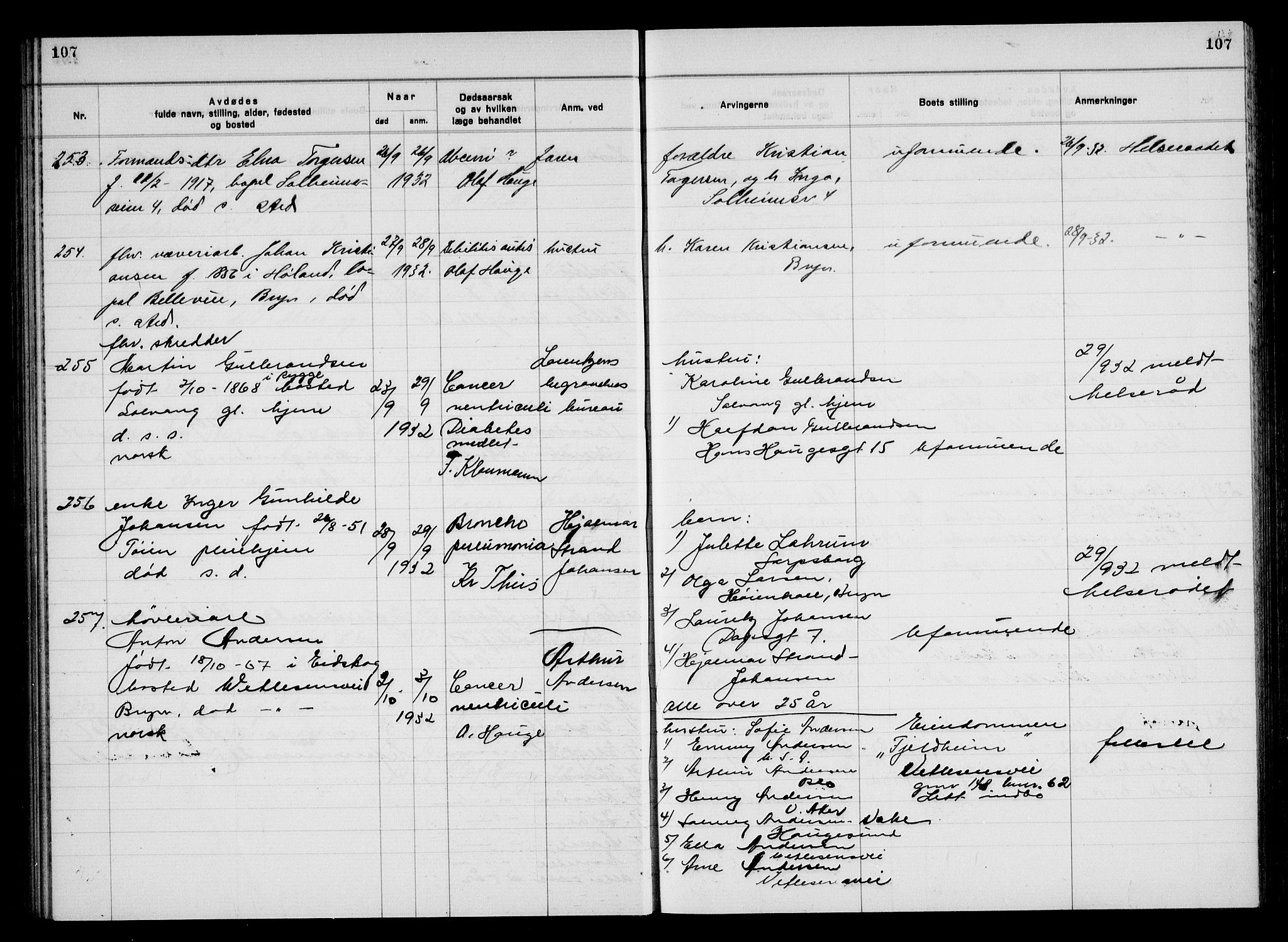 Aker kriminaldommer, skifte- og auksjonsforvalterembete, AV/SAO-A-10452/H/Hb/Hba/Hbac/L0003: Dødsfallsprotokoll for Østre Aker, 1931-1935, s. 107