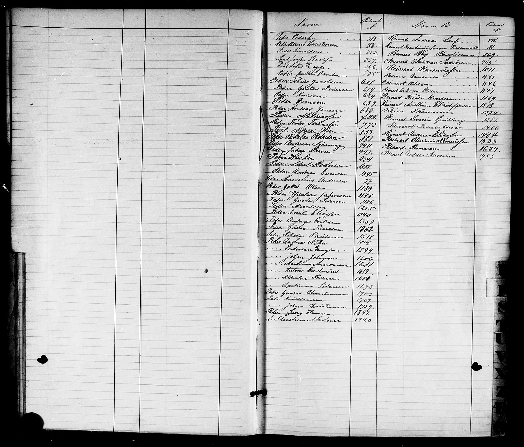 Lillesand mønstringskrets, SAK/2031-0014/F/Fa/L0004: Annotasjonsrulle nr 1-1920 med register, G-1, 1869-1891, s. 15