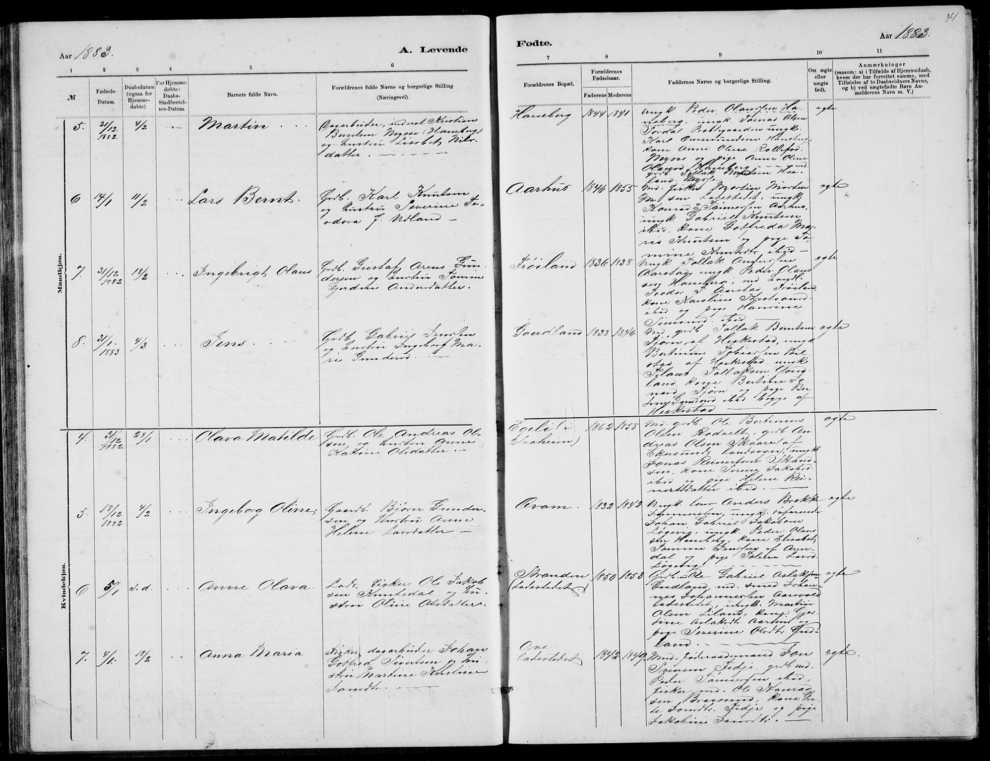 Sokndal sokneprestkontor, AV/SAST-A-101808: Klokkerbok nr. B 4, 1880-1891, s. 41
