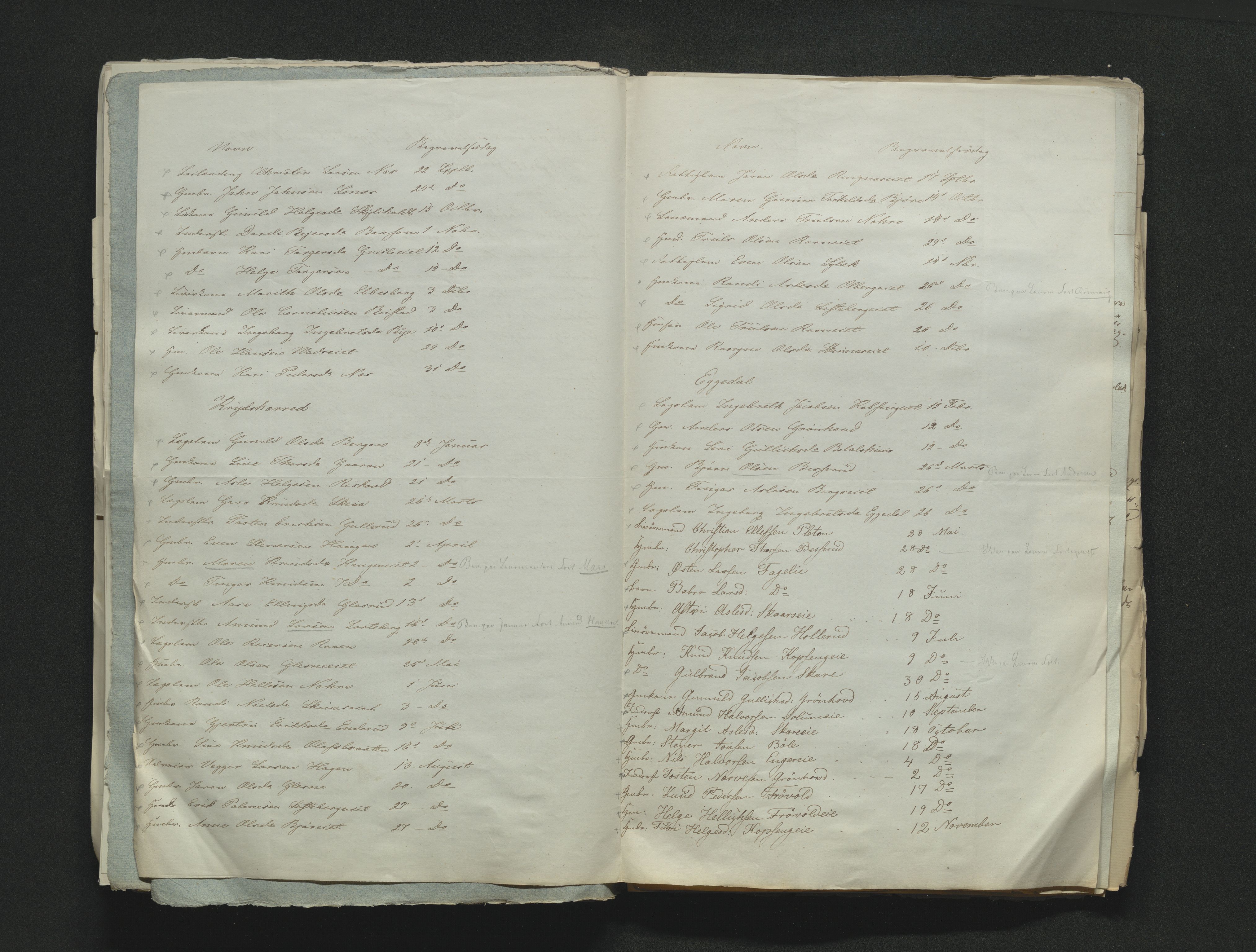 Eiker, Modum og Sigdal sorenskriveri, AV/SAKO-A-123/H/Ha/Hab/L0006: Dødsfallsmeldinger, 1841-1845