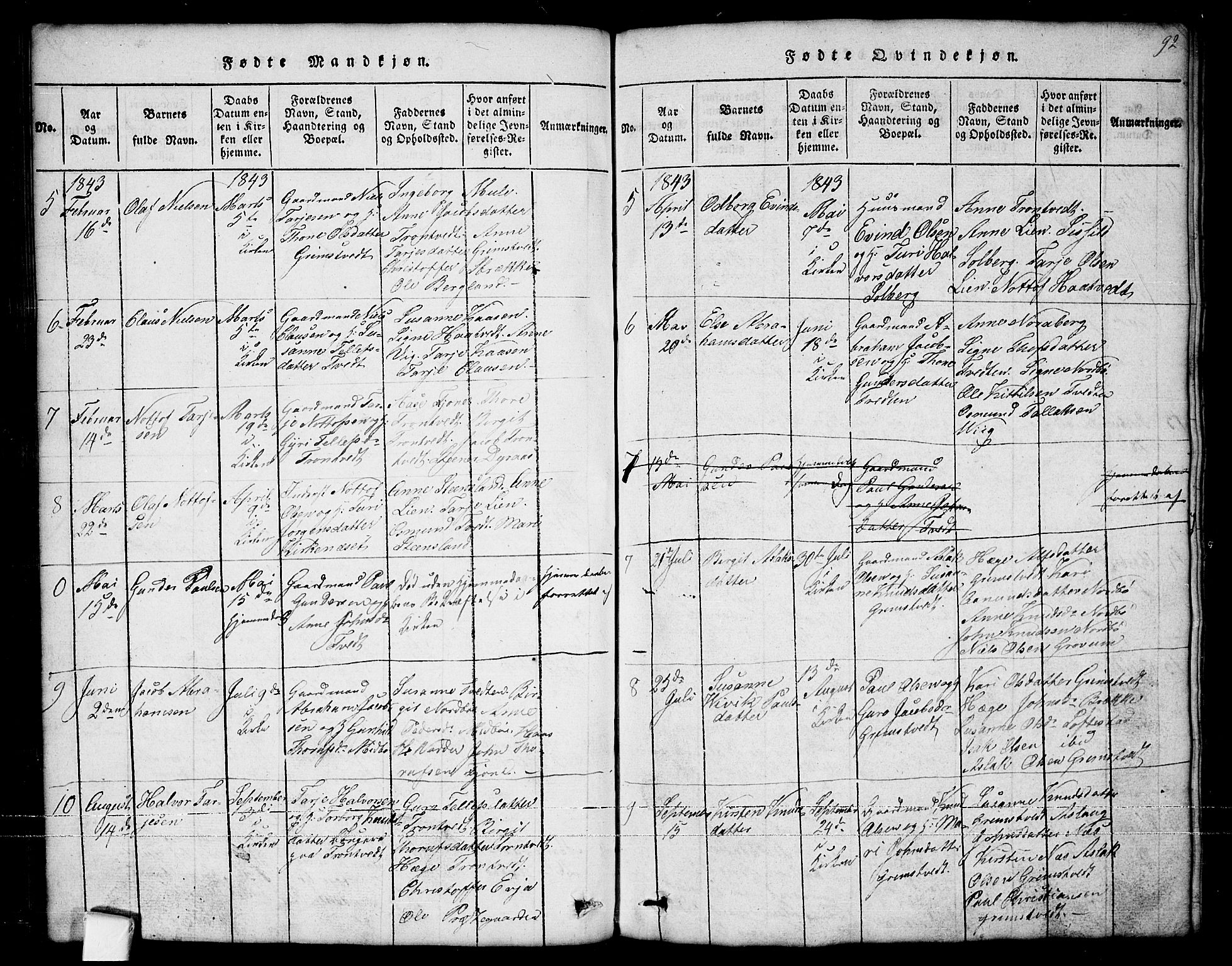 Nissedal kirkebøker, SAKO/A-288/G/Ga/L0001: Klokkerbok nr. I 1, 1814-1860, s. 92