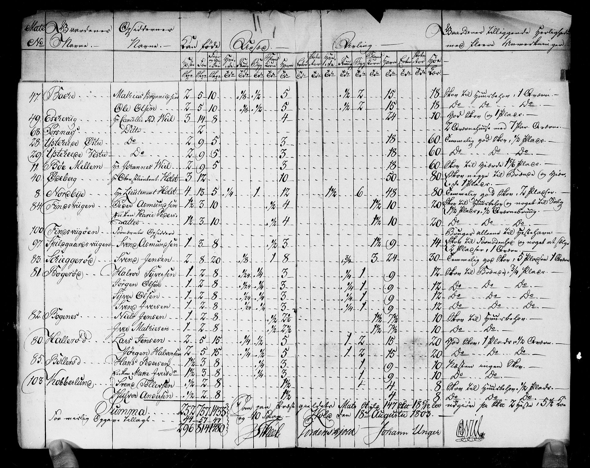 Rentekammeret inntil 1814, Realistisk ordnet avdeling, AV/RA-EA-4070/N/Ne/Nea/L0005: Idd og Marker fogderi. Kommisjonsprotokoll, 1803, s. 39