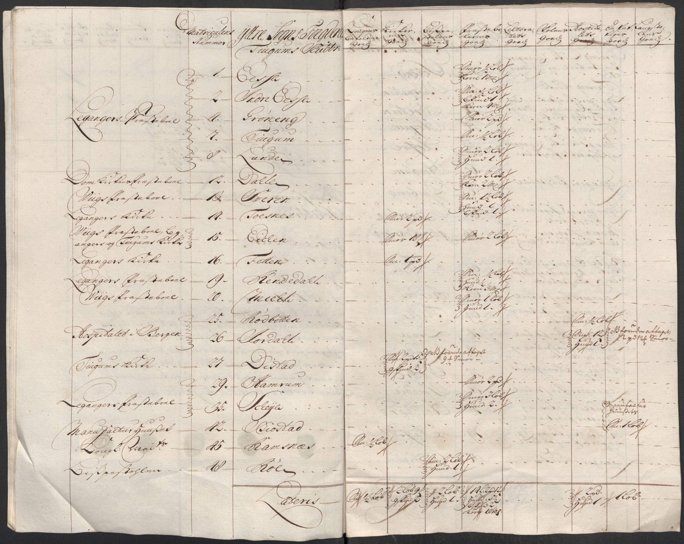 Rentekammeret inntil 1814, Reviderte regnskaper, Fogderegnskap, AV/RA-EA-4092/R52/L3320: Fogderegnskap Sogn, 1715-1716, s. 248