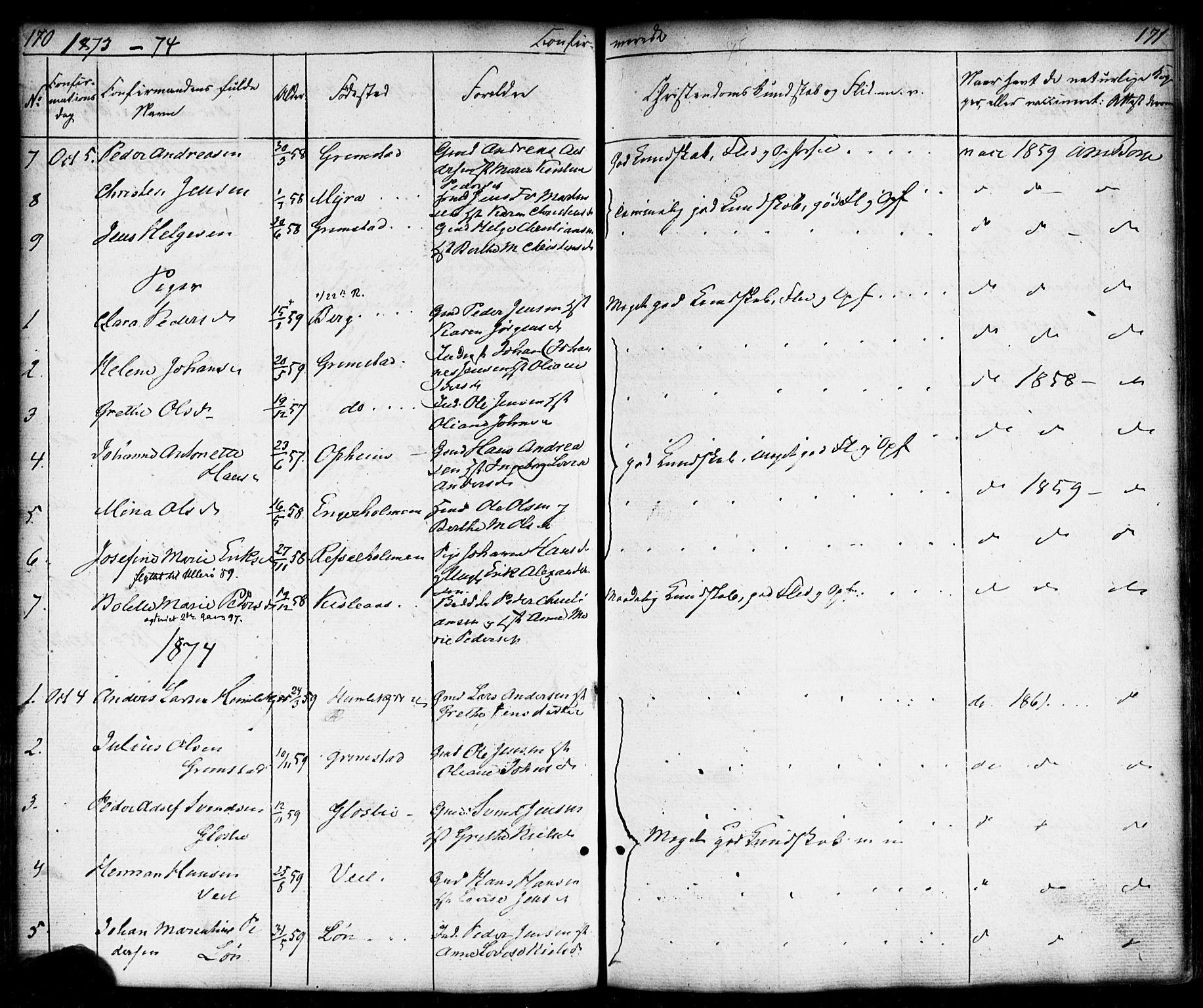 Borge prestekontor Kirkebøker, SAO/A-10903/F/Fb/L0002: Ministerialbok nr. II 2, 1853-1877, s. 170-171