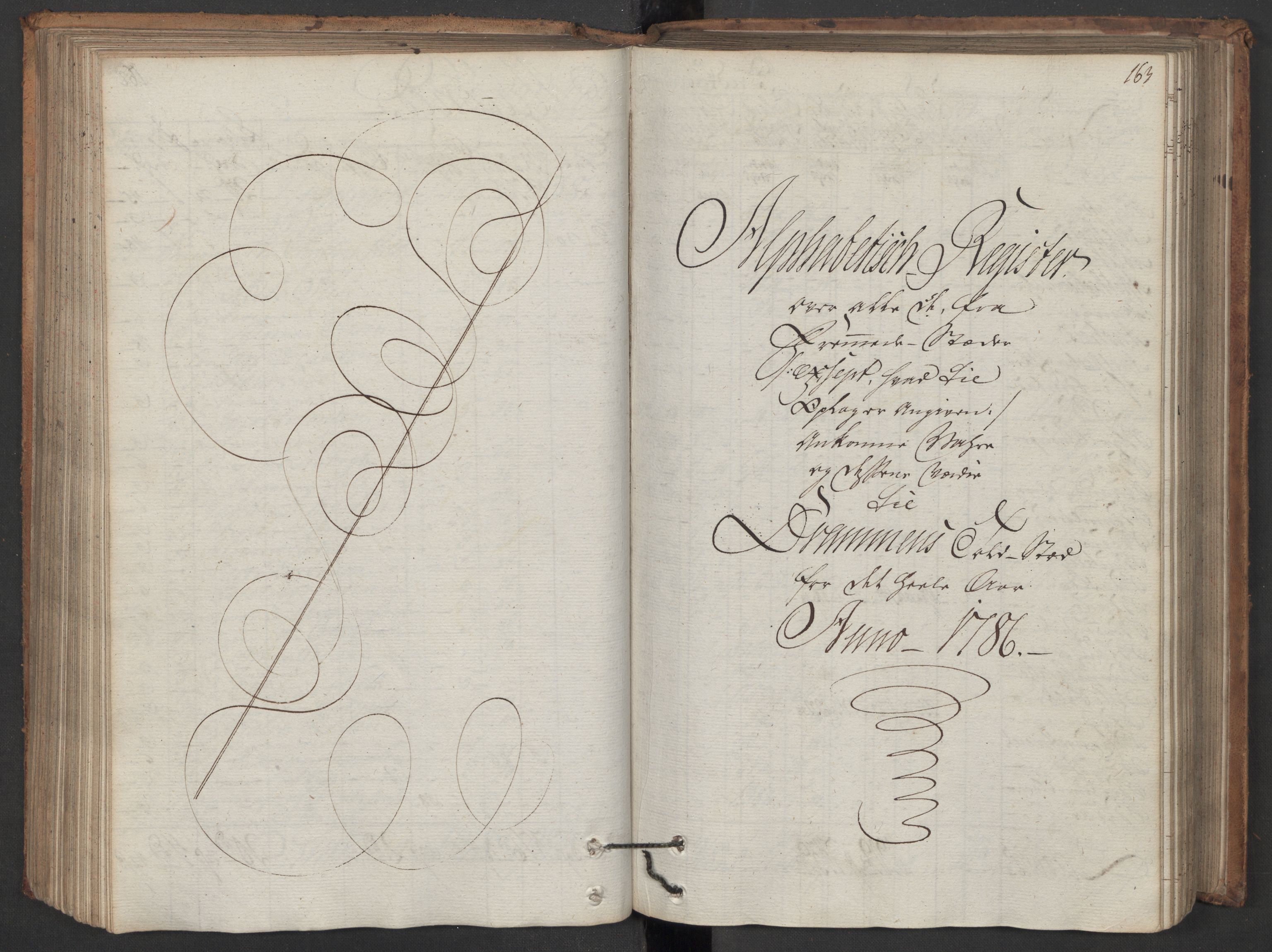 Generaltollkammeret, tollregnskaper, AV/RA-EA-5490/R08/L0142/0001: Tollregnskaper Drammen / Inngående hovedtollbok, 1786, s. 162b-163a