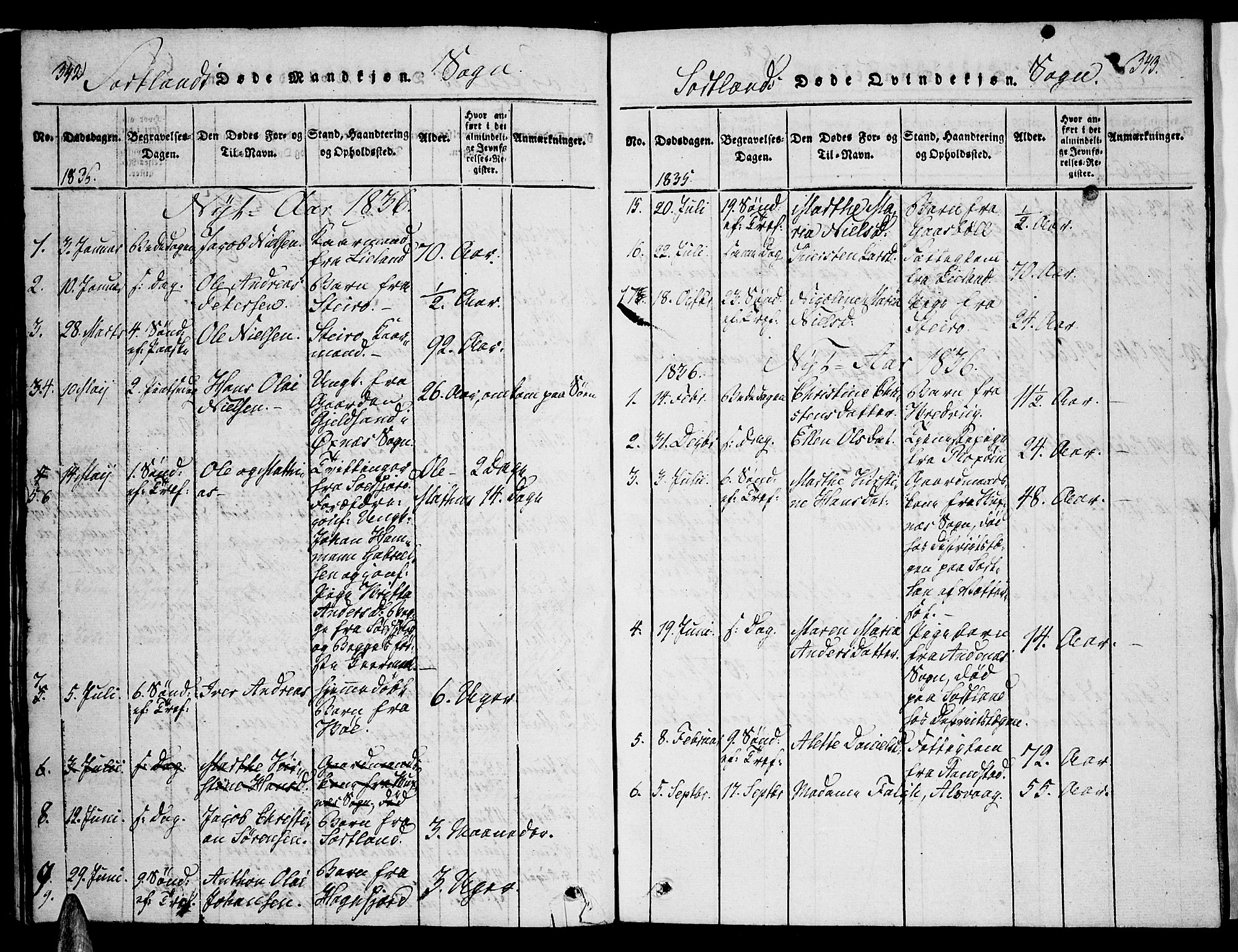 Ministerialprotokoller, klokkerbøker og fødselsregistre - Nordland, AV/SAT-A-1459/888/L1237: Ministerialbok nr. 888A05 /2, 1820-1836, s. 342-343