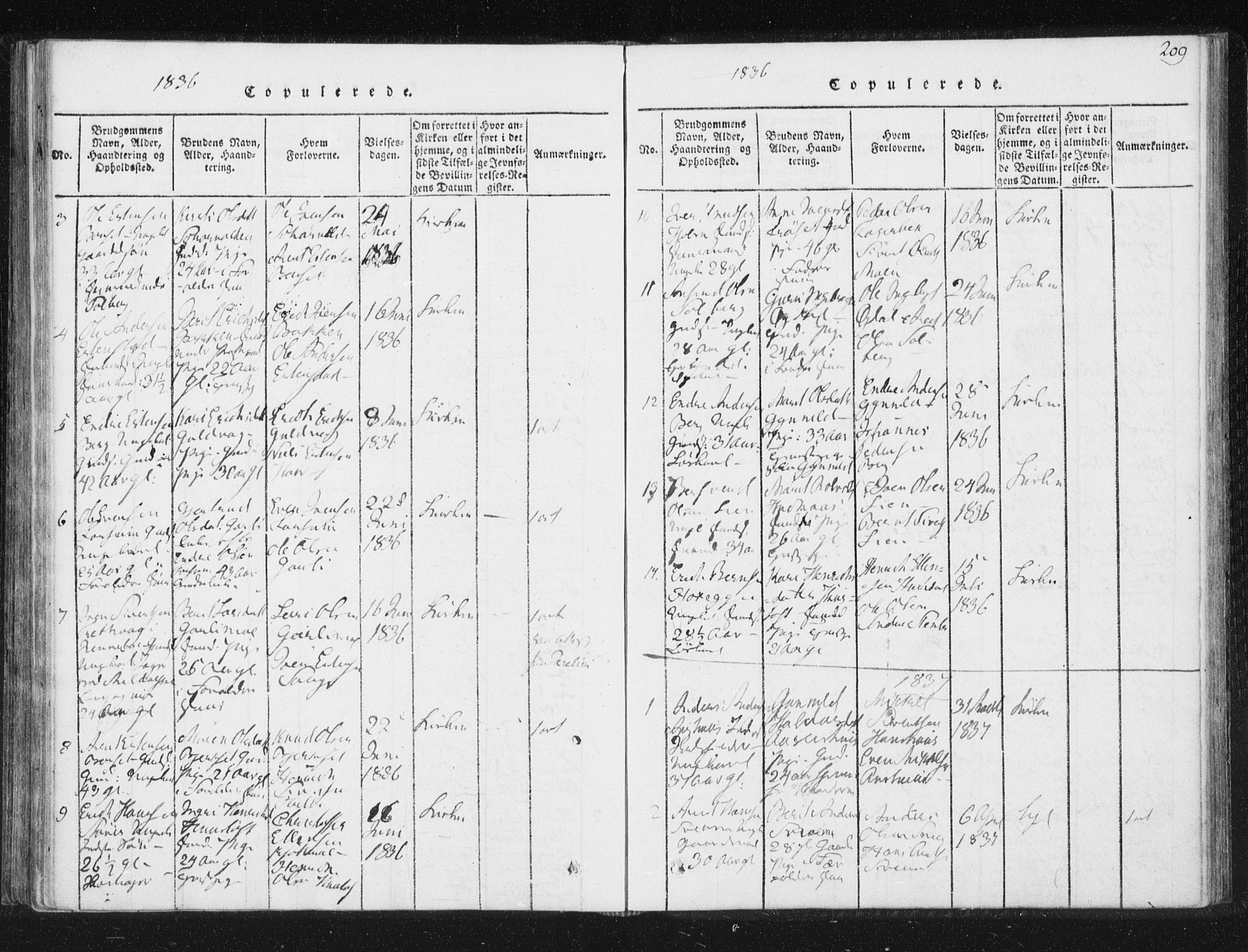 Ministerialprotokoller, klokkerbøker og fødselsregistre - Sør-Trøndelag, AV/SAT-A-1456/689/L1037: Ministerialbok nr. 689A02, 1816-1842, s. 209
