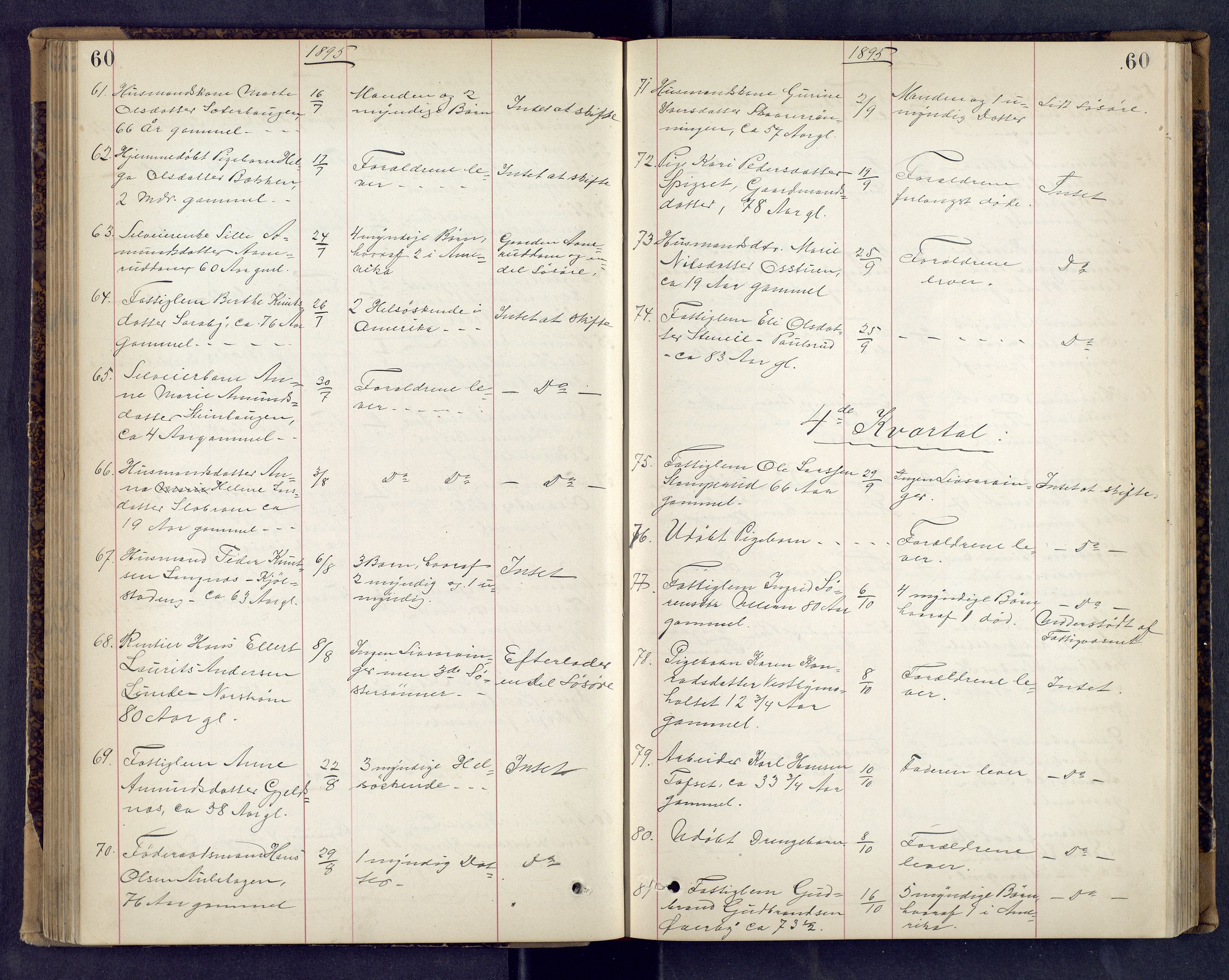 Vinger og Odal sorenskriveri, AV/SAH-TING-022/J/Jf/L0002: Dødsfallsprotokoll - Odal, 1881-1901, s. 60
