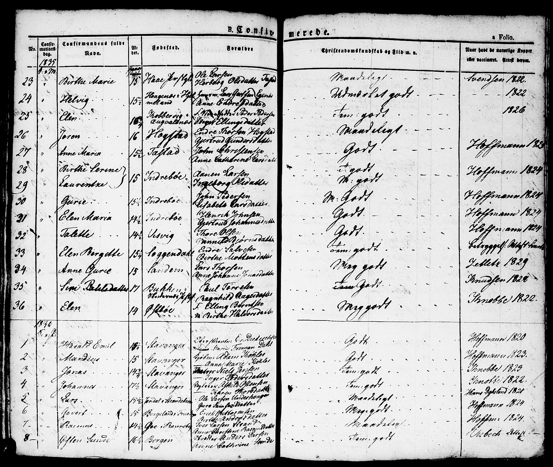 Domkirken sokneprestkontor, AV/SAST-A-101812/001/30/30BA/L0011: Ministerialbok nr. A 11, 1832-1856