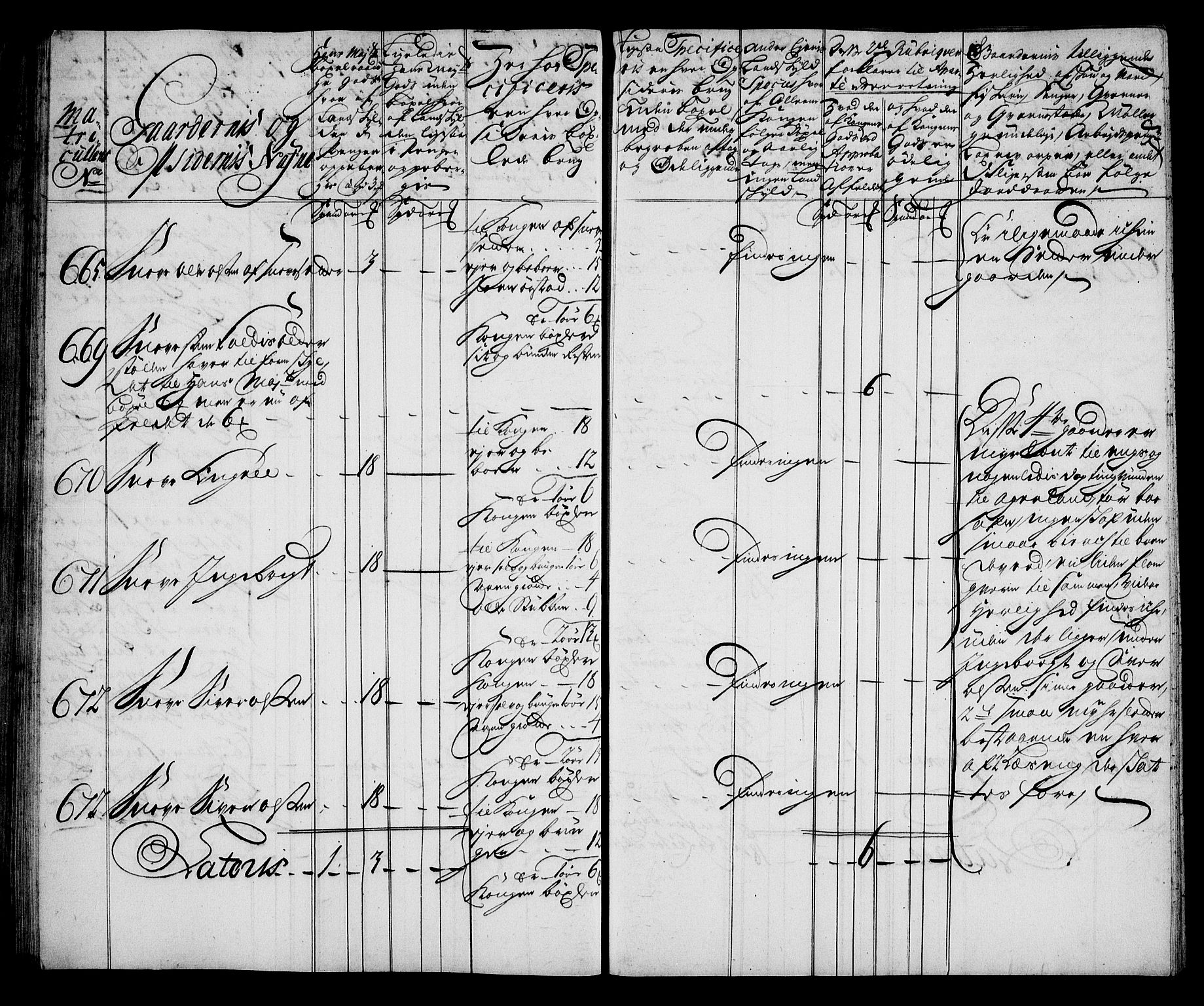 Rentekammeret inntil 1814, Realistisk ordnet avdeling, AV/RA-EA-4070/N/Na/L0006/0010: [XI k]: Assignert krongods nordafjells (1720, 1722, 1727 og 1728): / Orkdal fogderi, 1727