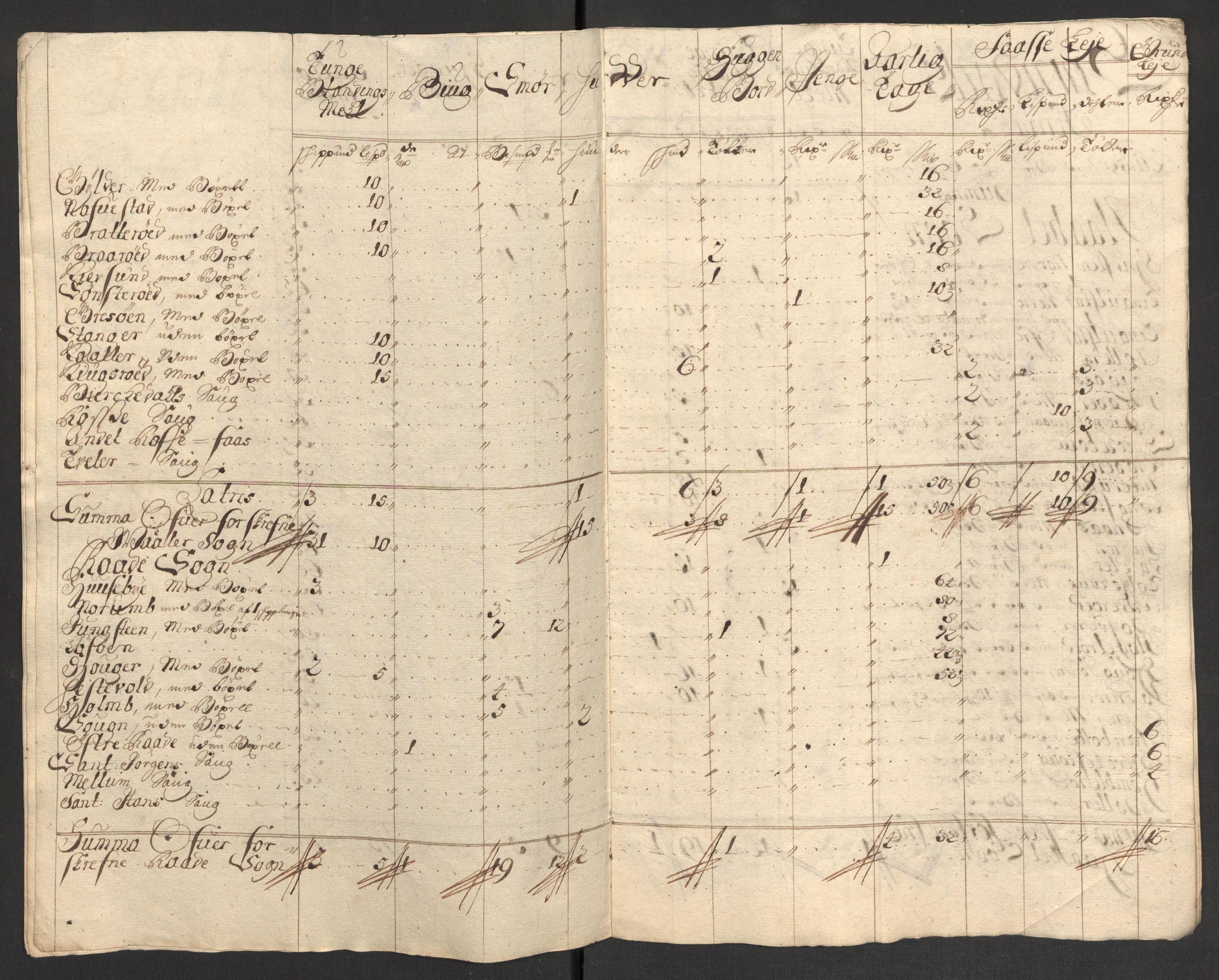 Rentekammeret inntil 1814, Reviderte regnskaper, Fogderegnskap, RA/EA-4092/R04/L0131: Fogderegnskap Moss, Onsøy, Tune, Veme og Åbygge, 1702, s. 49