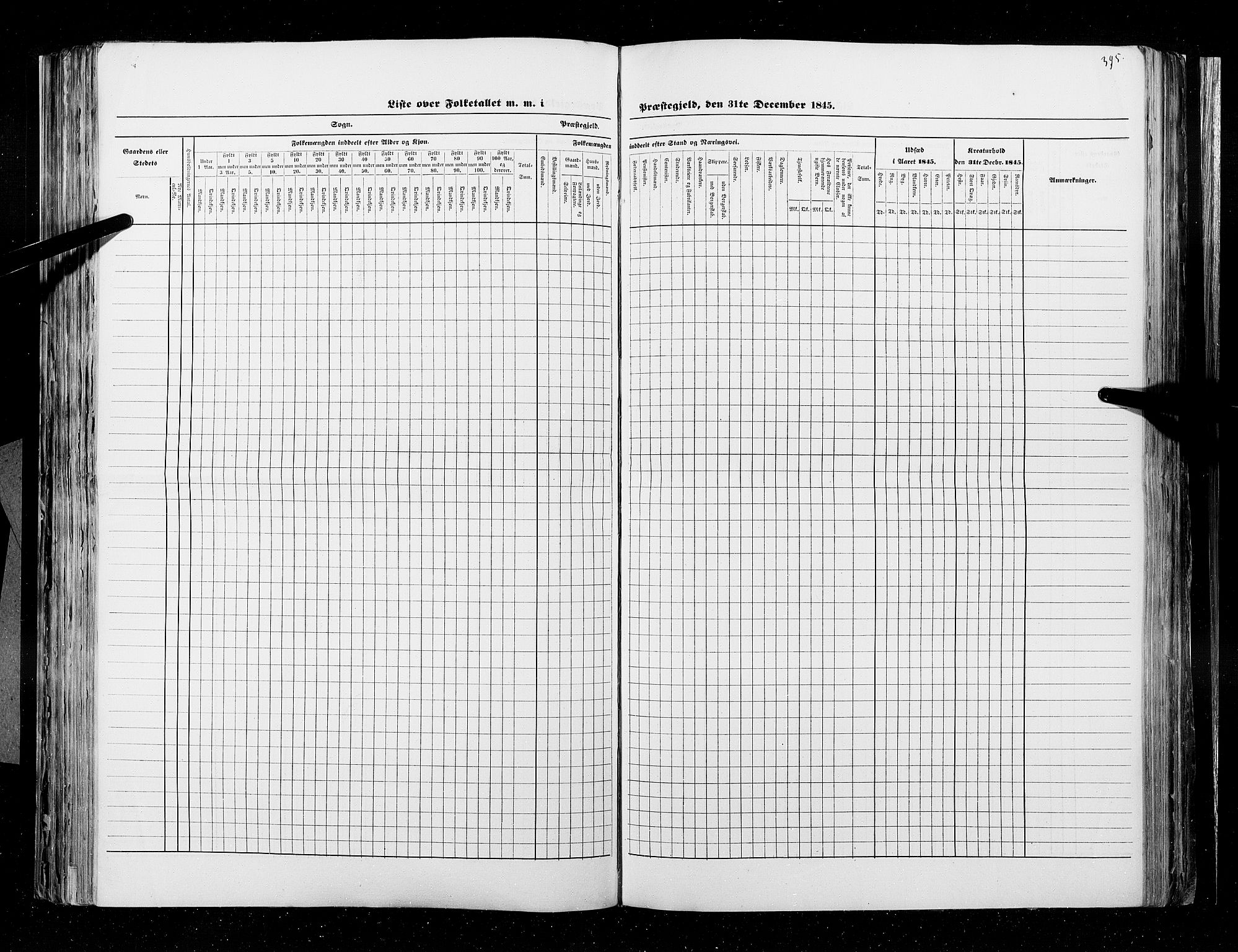 RA, Folketellingen 1845, bind 9B: Nordland amt, 1845, s. 395