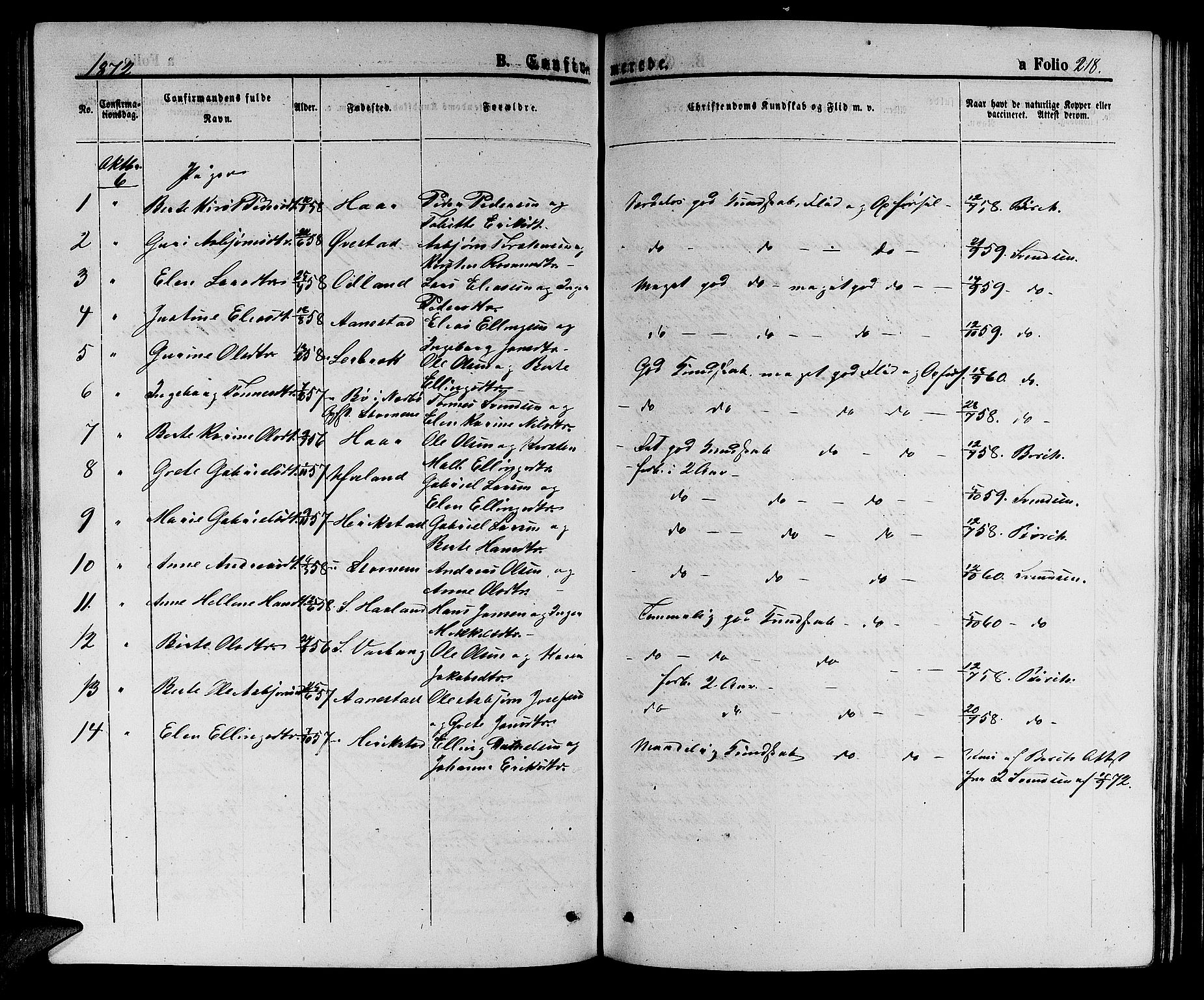 Hå sokneprestkontor, AV/SAST-A-101801/001/30BB/L0002: Klokkerbok nr. B 2, 1854-1883, s. 218