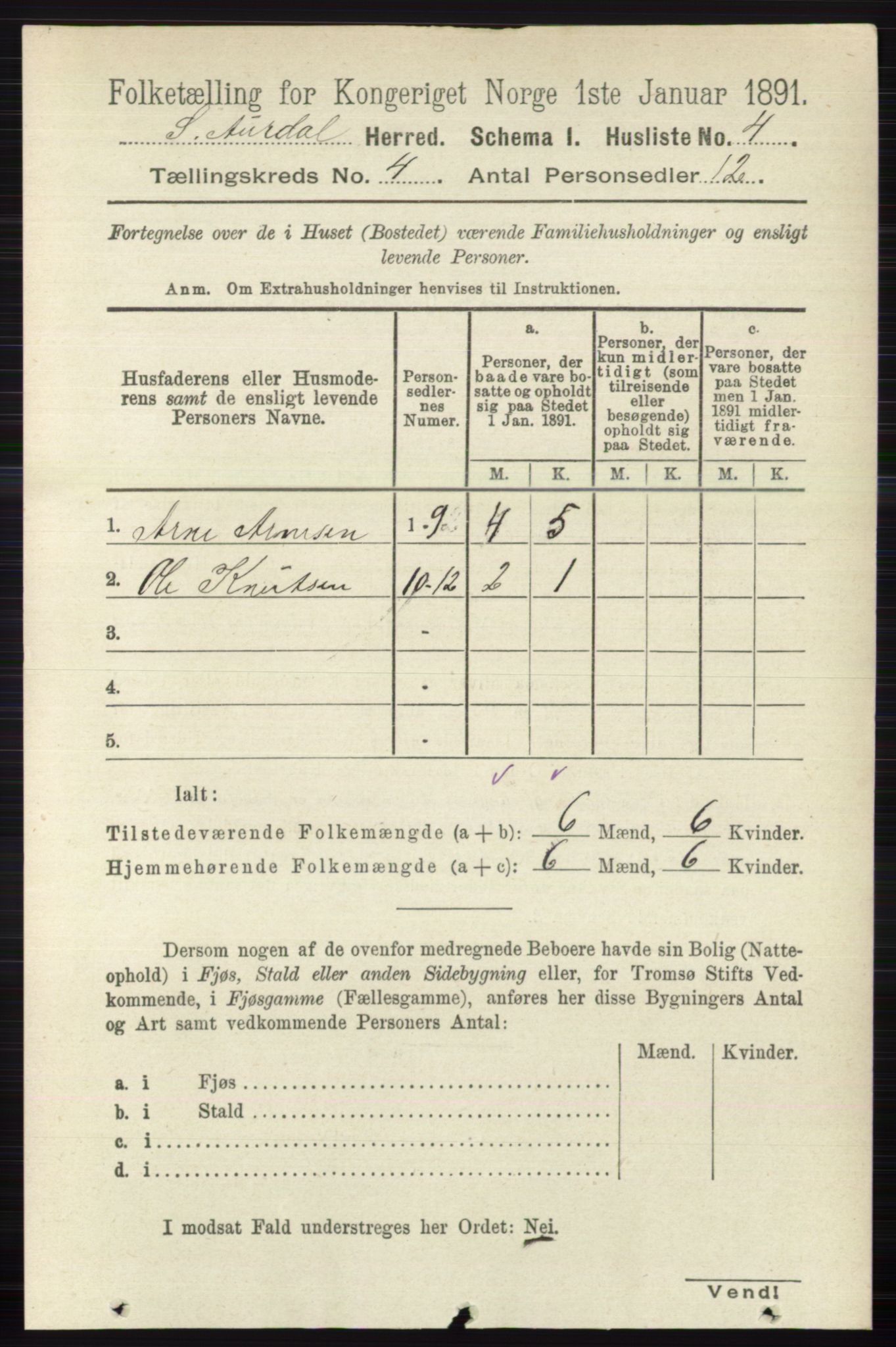 RA, Folketelling 1891 for 0540 Sør-Aurdal herred, 1891, s. 2323