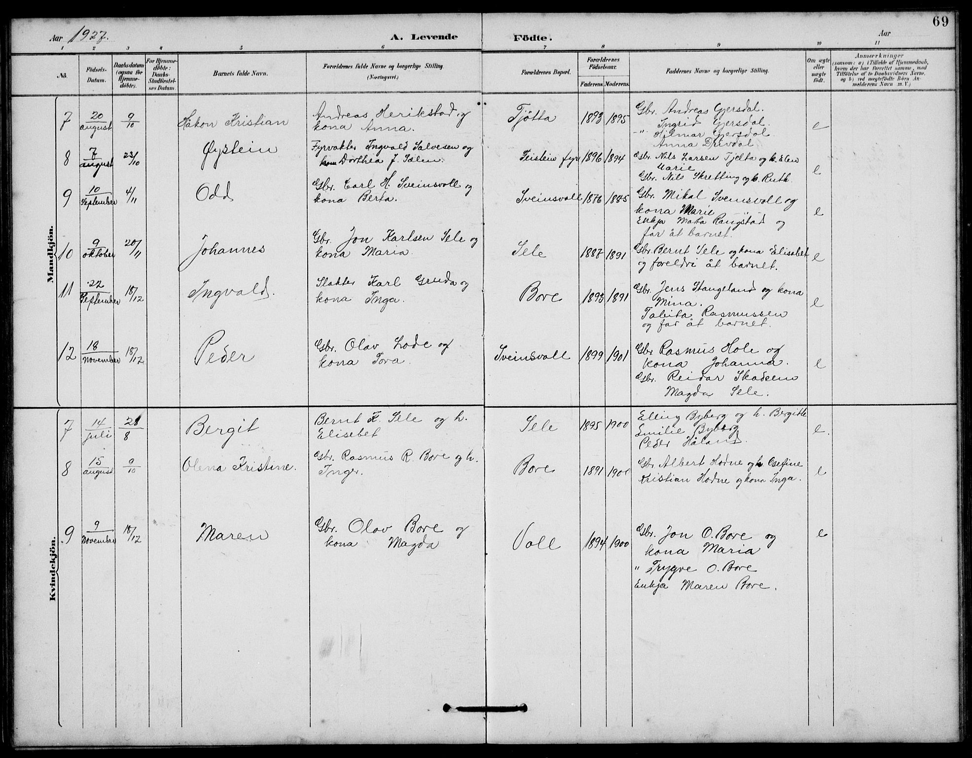 Klepp sokneprestkontor, AV/SAST-A-101803/001/3/30BB/L0006: Klokkerbok nr. B 6, 1889-1936, s. 69