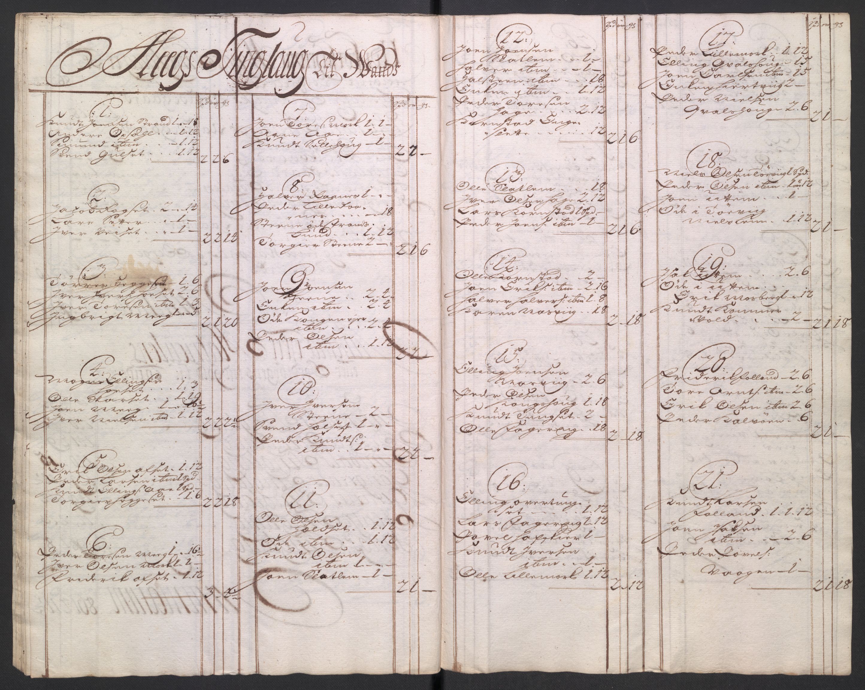 Rentekammeret inntil 1814, Reviderte regnskaper, Fogderegnskap, AV/RA-EA-4092/R56/L3756: Fogderegnskap Nordmøre, 1723, s. 95