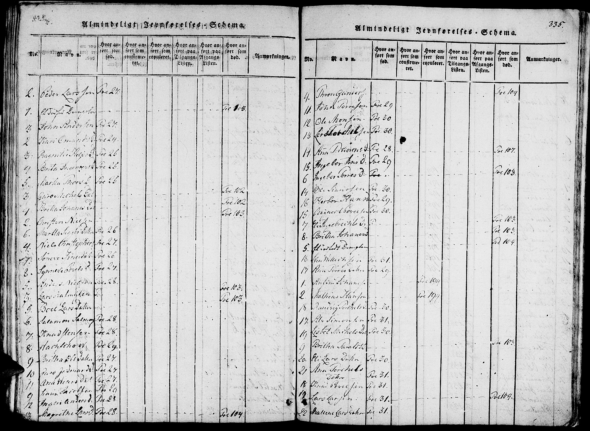 Fjelberg sokneprestembete, AV/SAB-A-75201/H/Haa: Ministerialbok nr. A 4, 1816-1822, s. 335