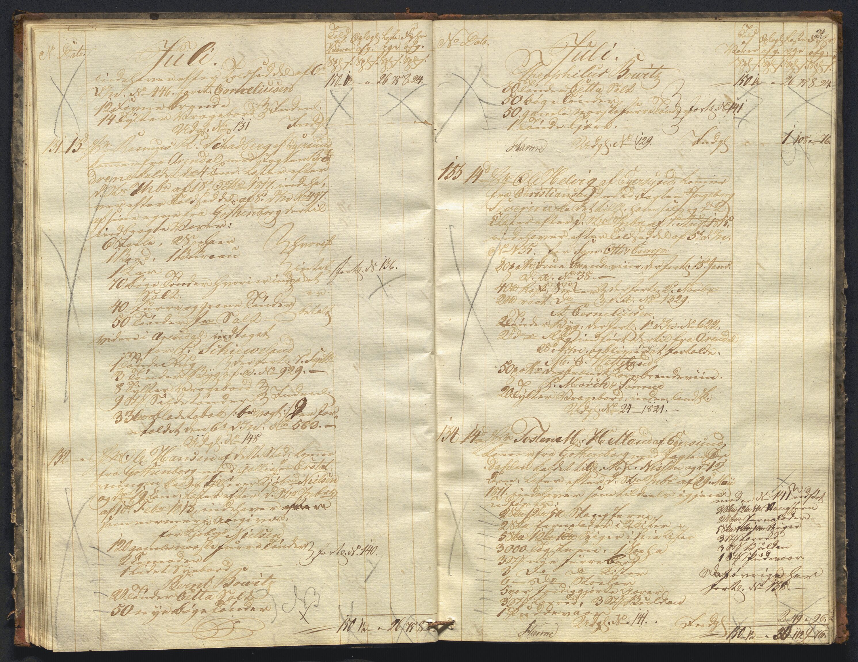 Revisjonsdepartementet, 2. revisjonskontor, AV/RA-S-1115/E/E010/L0060: Egersund: Tollbok, 1820, s. 20b-21a