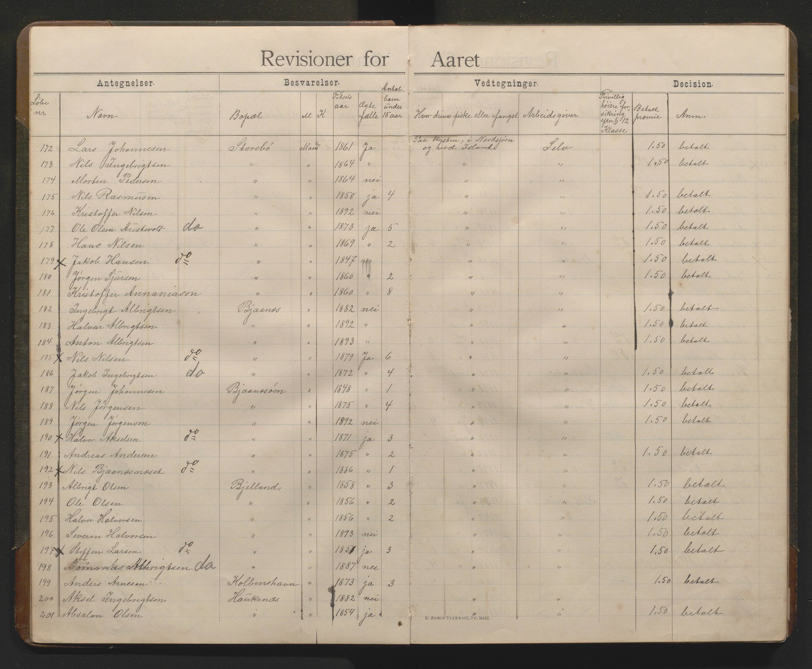 Austevoll kommune. Fiskarmanntalsnemnda, IKAH/1244-352/F/Fa/L0001: Protokoll, Møkster sokn, 1909-1923