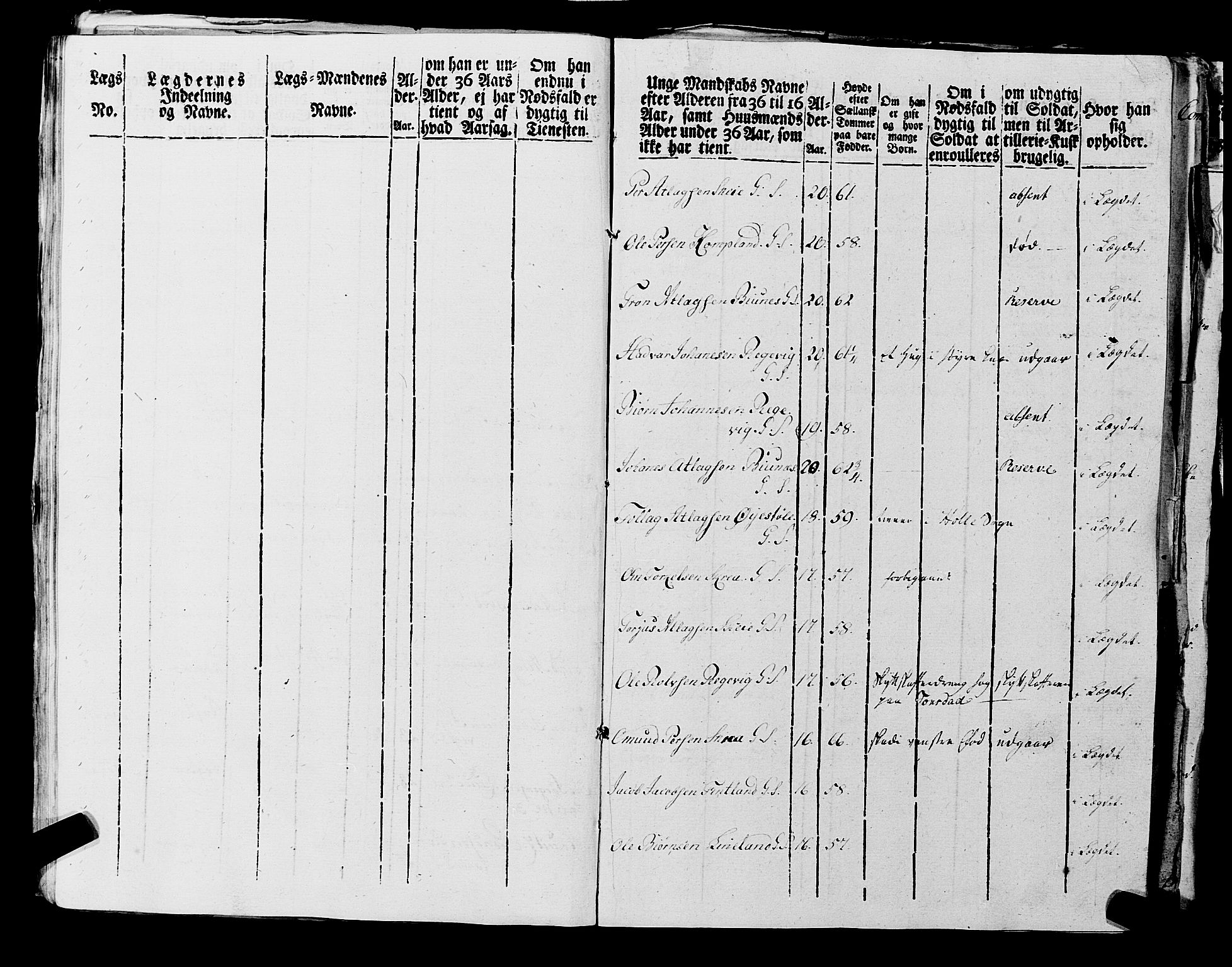 Fylkesmannen i Rogaland, AV/SAST-A-101928/99/3/325/325CA, 1655-1832, s. 6999