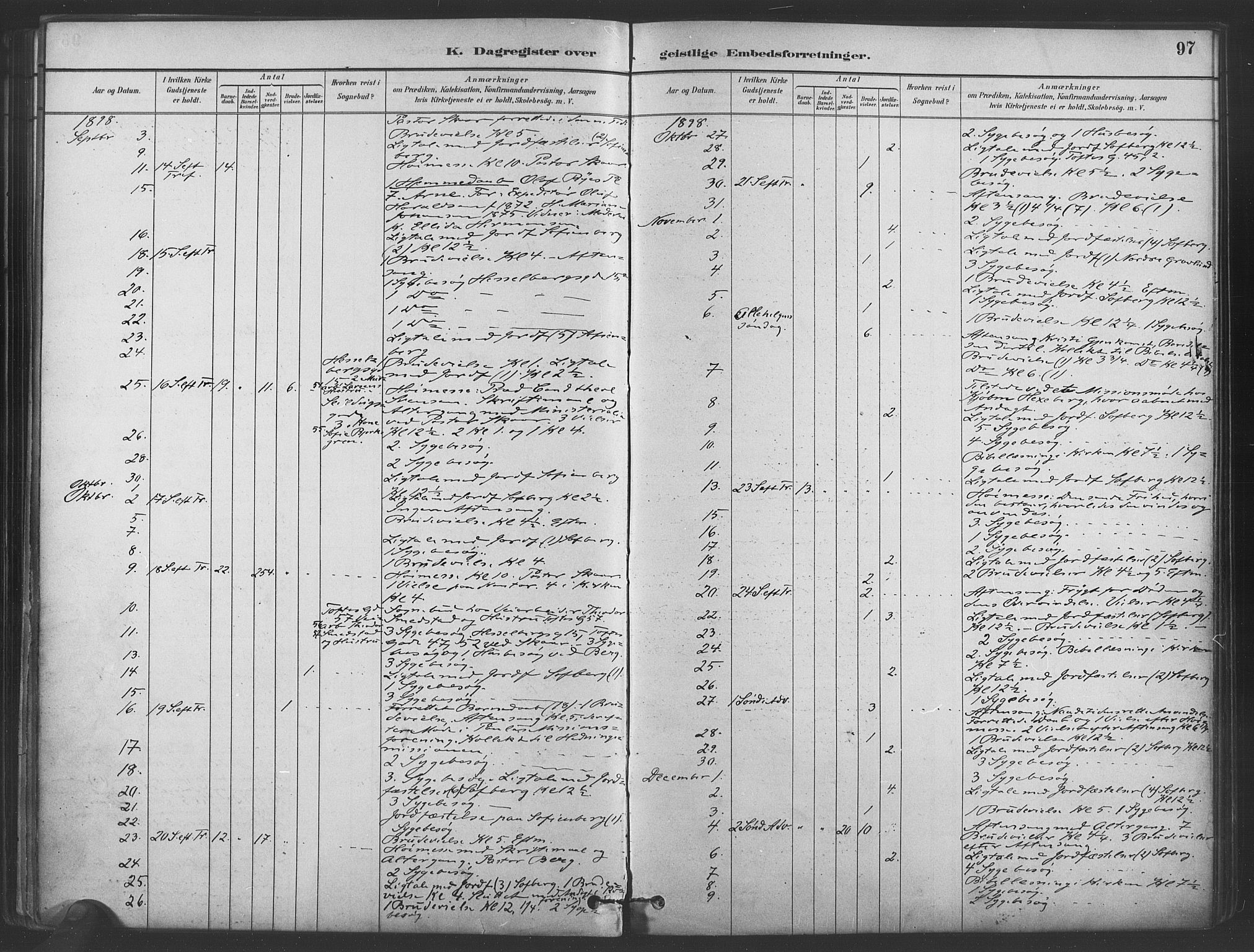 Paulus prestekontor Kirkebøker, AV/SAO-A-10871/I/Ib/L0001: Dagsregister nr. II 1, 1882-1910, s. 97