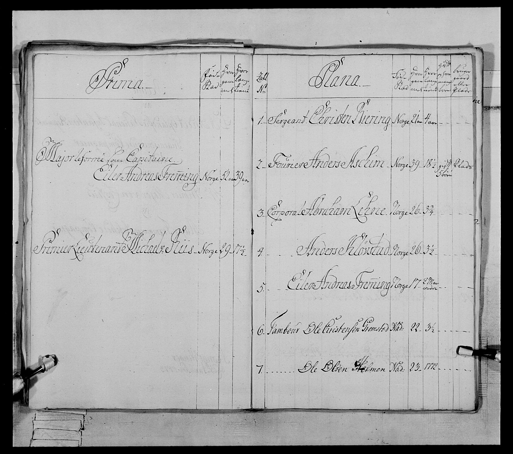 Generalitets- og kommissariatskollegiet, Det kongelige norske kommissariatskollegium, AV/RA-EA-5420/E/Eh/L0063: 2. Opplandske nasjonale infanteriregiment, 1773, s. 379