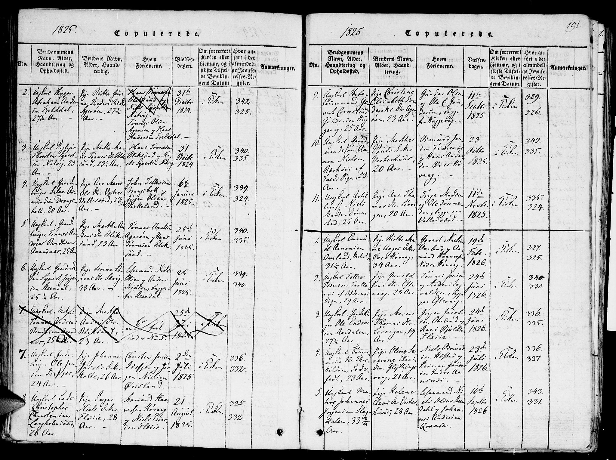 Høvåg sokneprestkontor, SAK/1111-0025/F/Fa/L0001: Ministerialbok nr. A 1, 1816-1843, s. 191