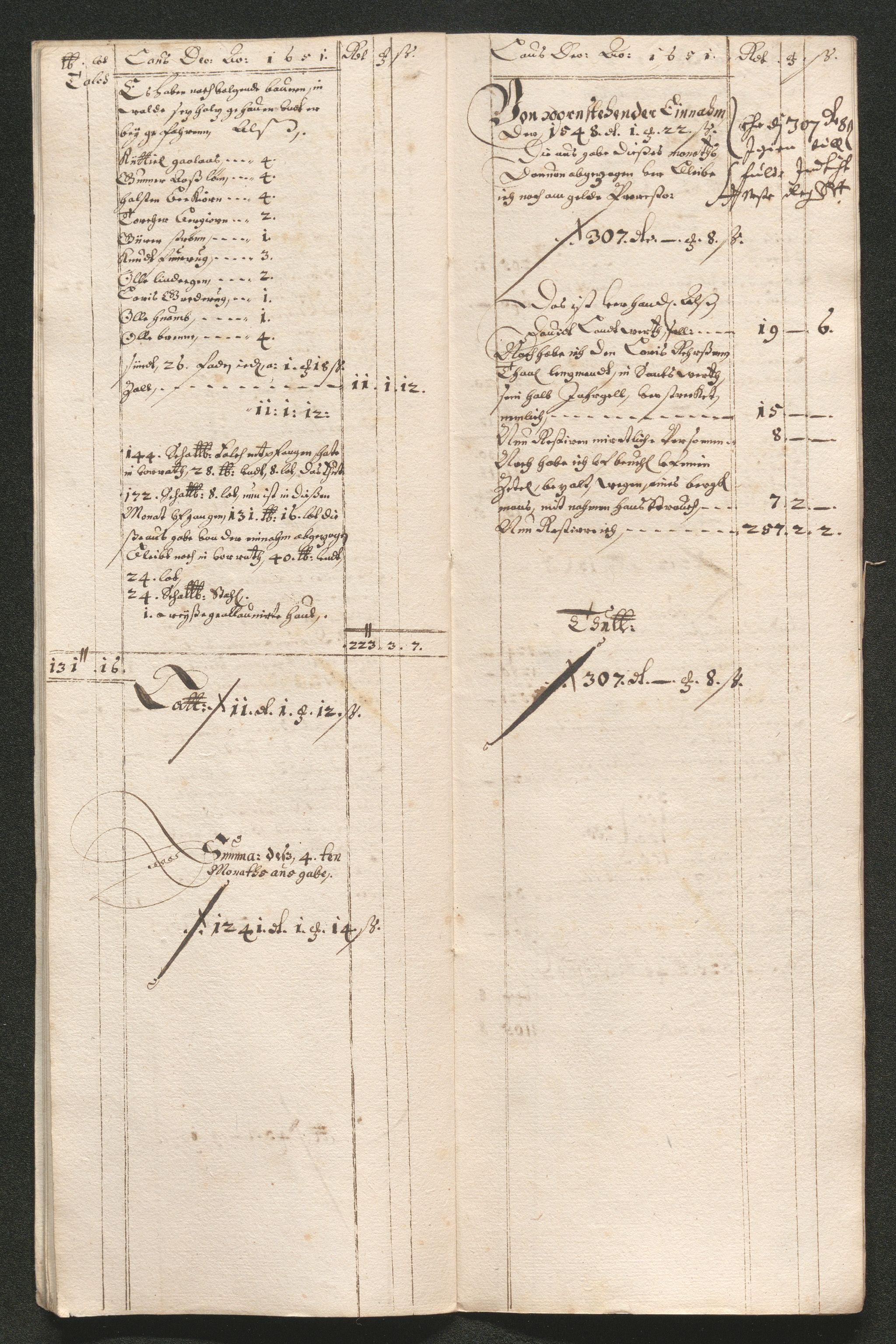 Kongsberg Sølvverk 1623-1816, SAKO/EA-3135/001/D/Dc/Dcd/L0034: Utgiftsregnskap for gruver m.m. , 1651-1659, s. 54