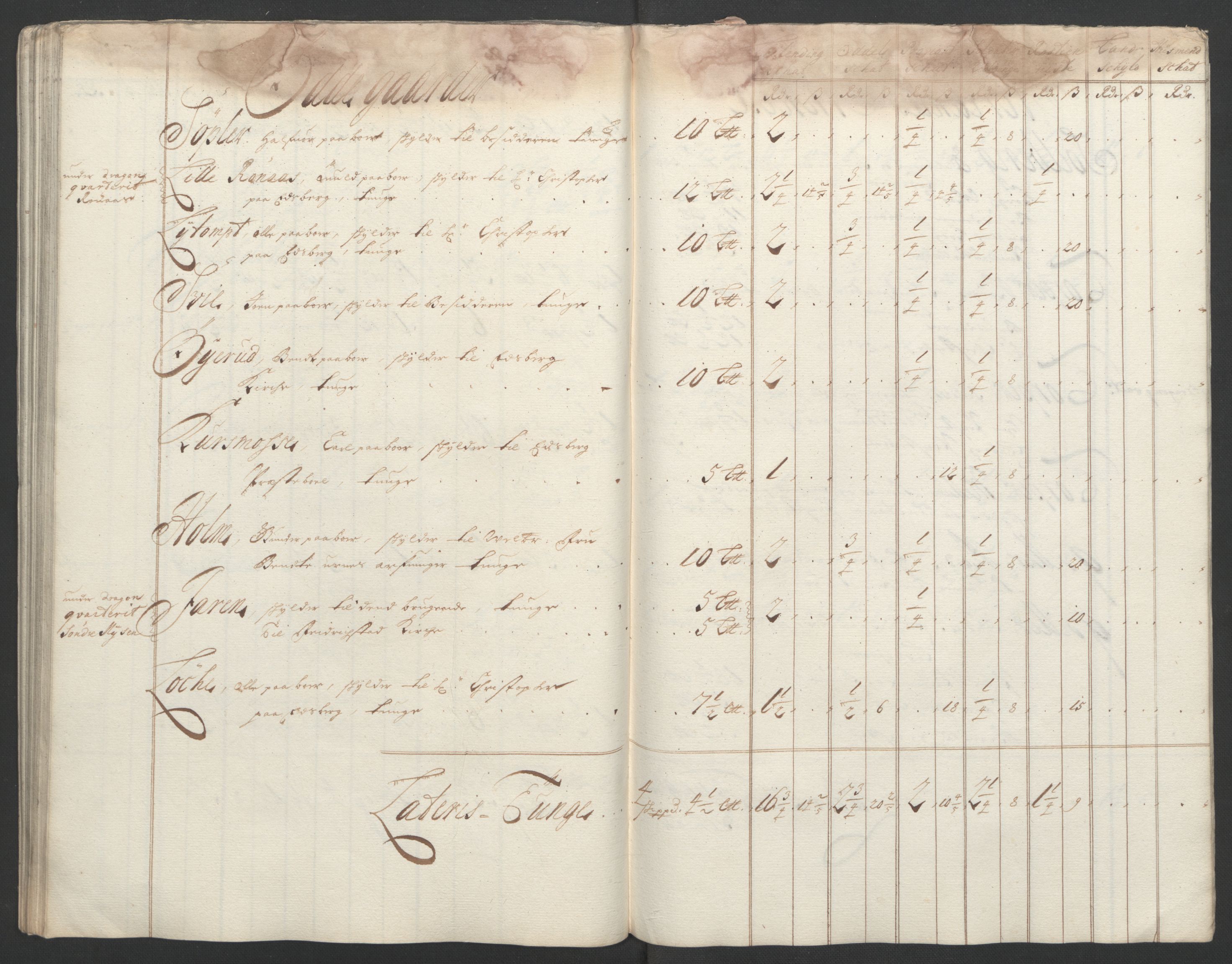 Rentekammeret inntil 1814, Reviderte regnskaper, Fogderegnskap, RA/EA-4092/R07/L0294: Fogderegnskap Rakkestad, Heggen og Frøland, 1702, s. 218