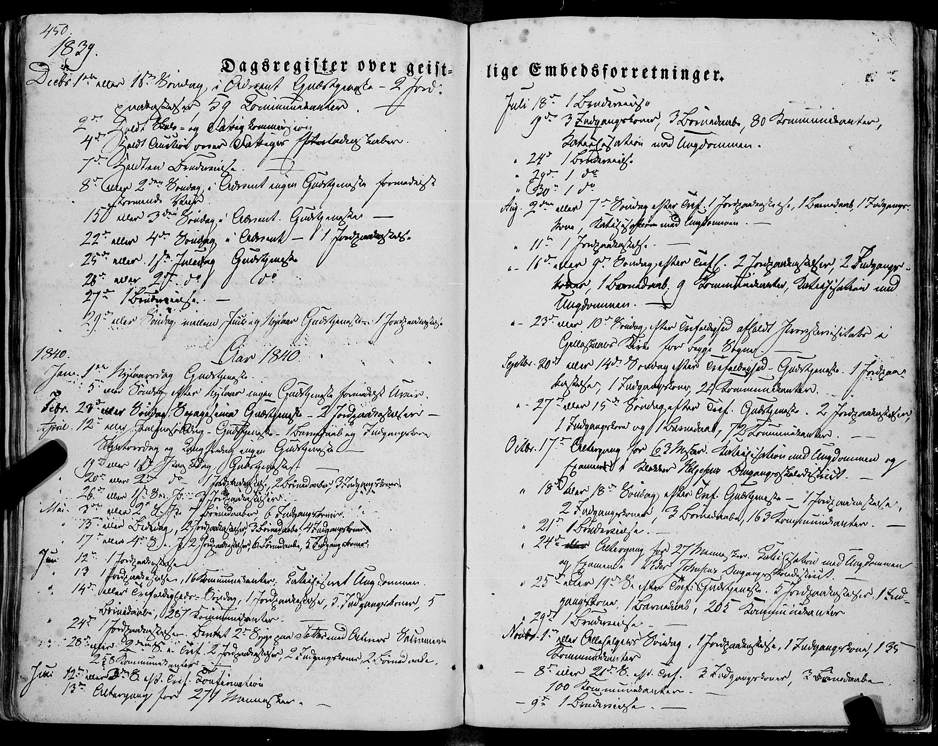 Ministerialprotokoller, klokkerbøker og fødselsregistre - Nordland, SAT/A-1459/805/L0097: Ministerialbok nr. 805A04, 1837-1861, s. 450