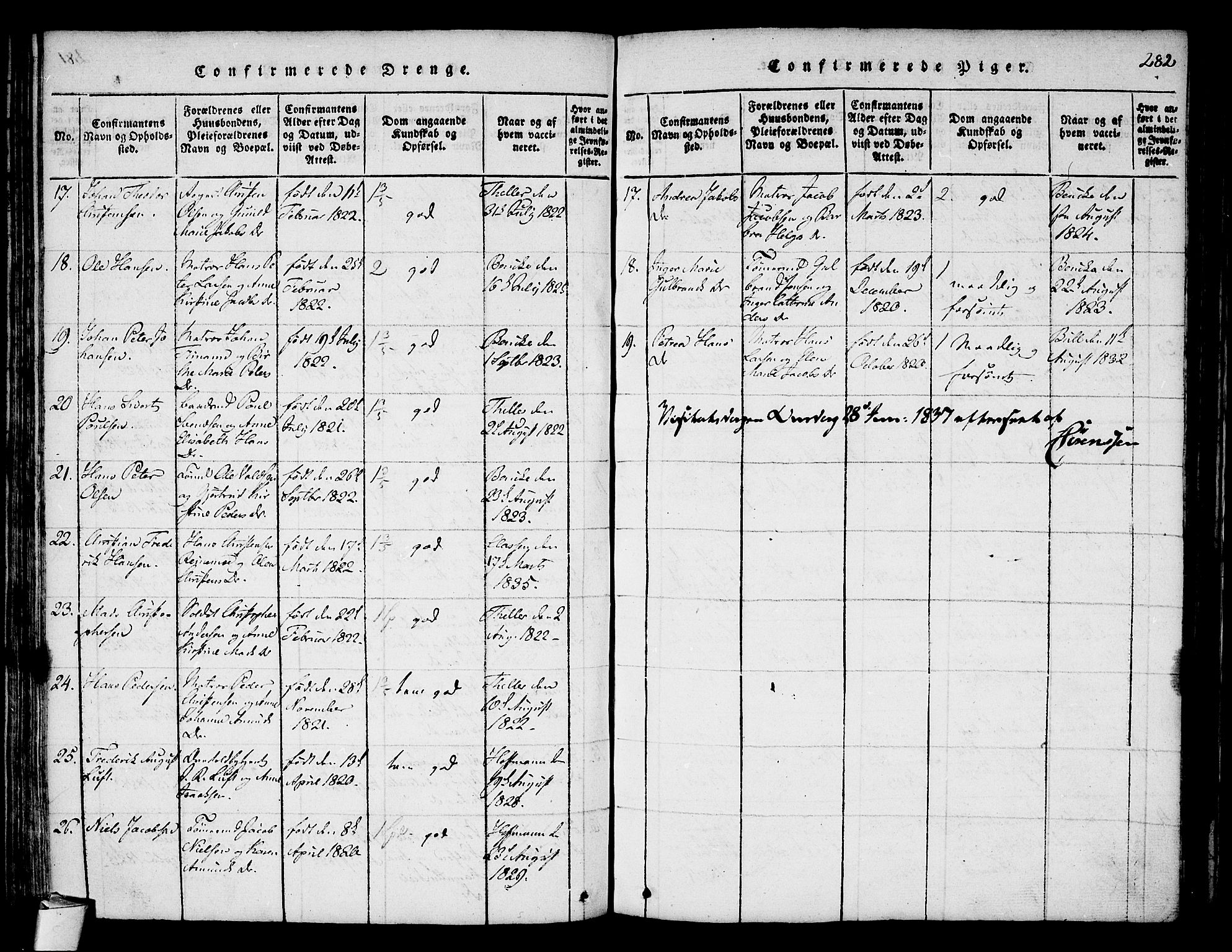 Stavern kirkebøker, AV/SAKO-A-318/F/Fa/L0006: Ministerialbok nr. 6, 1816-1839, s. 282